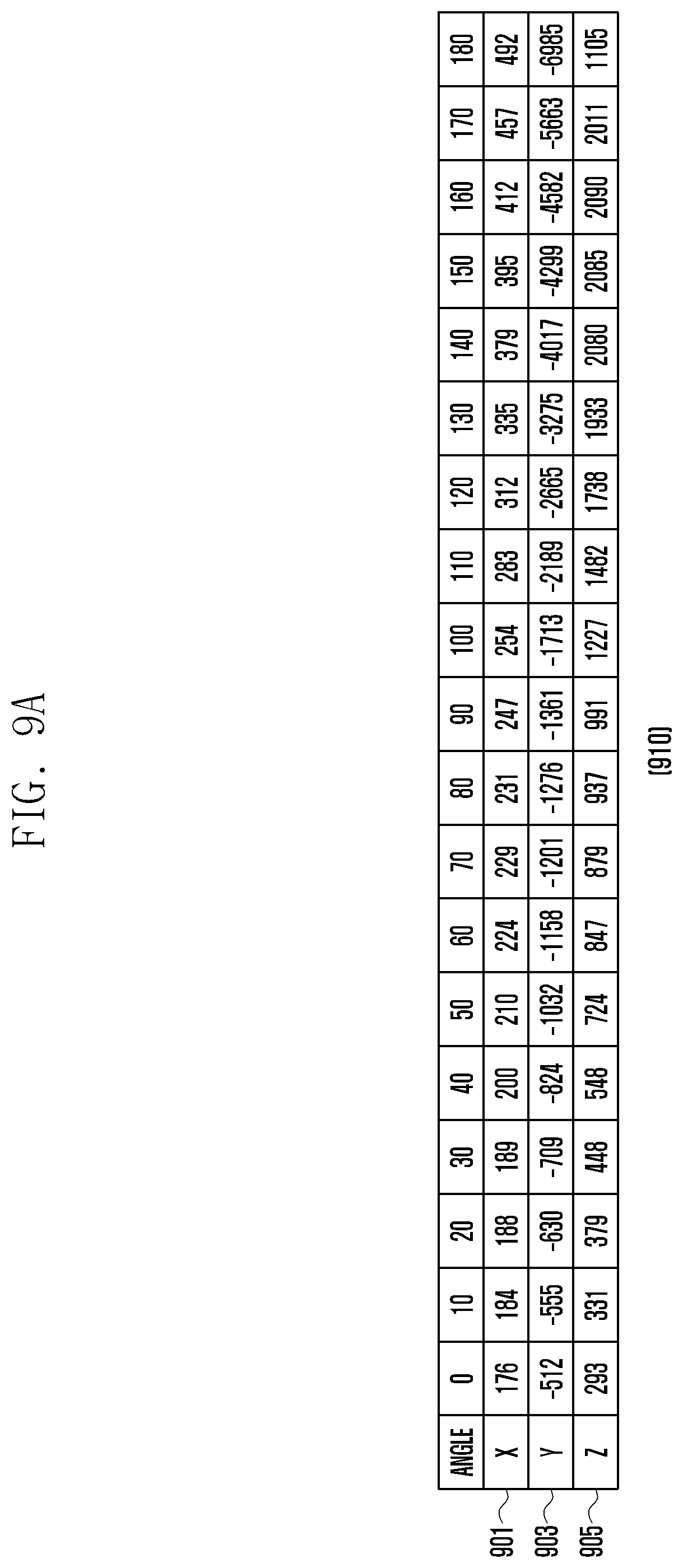 Patent US12174674 Figure 14 – Foldable electronic device and method for controlling foldable electronic device