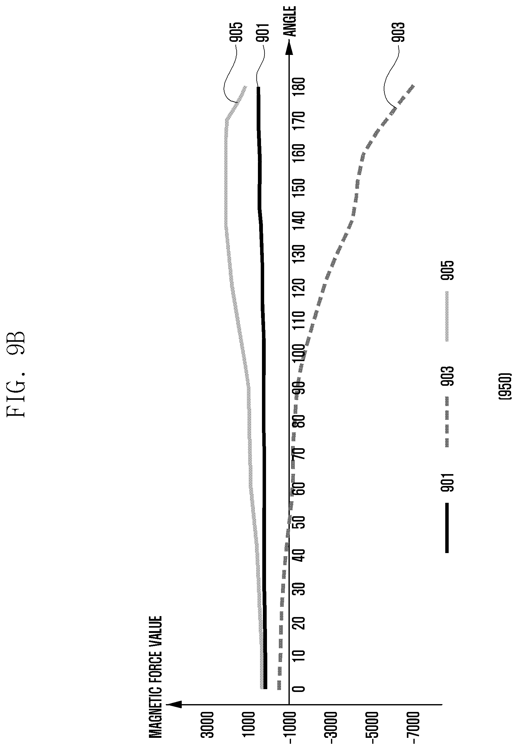 Patent US12174674 Figure 15 – Foldable electronic device and method for controlling foldable electronic device
