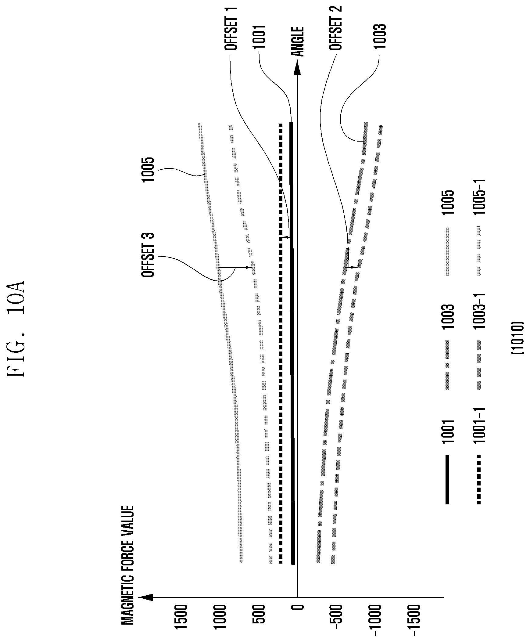 Patent US12174674 Figure 16 – Foldable electronic device and method for controlling foldable electronic device