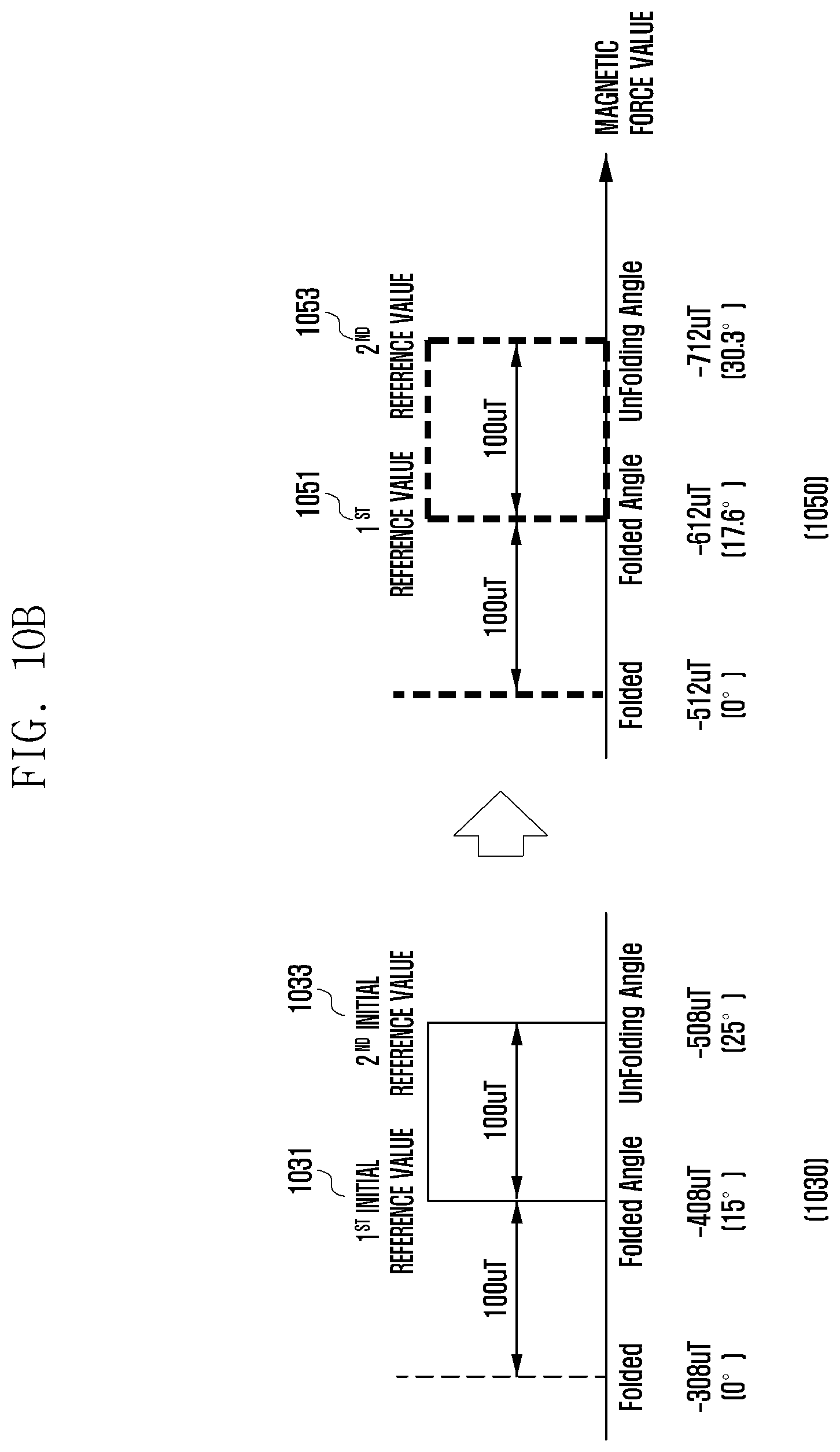 Patent US12174674 Figure 17 – Foldable electronic device and method for controlling foldable electronic device