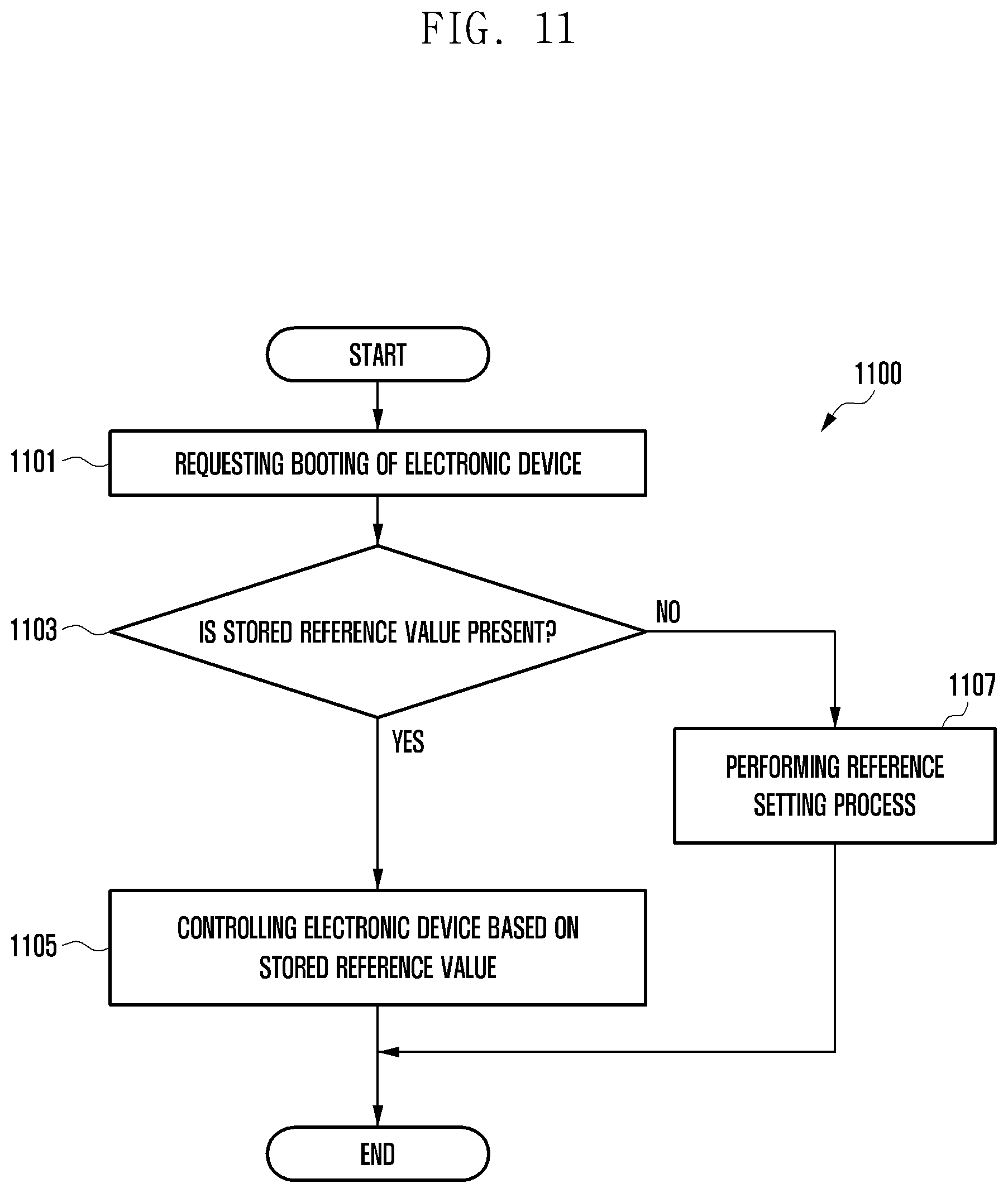 Patent US12174674 Figure 19 – Foldable electronic device and method for controlling foldable electronic device