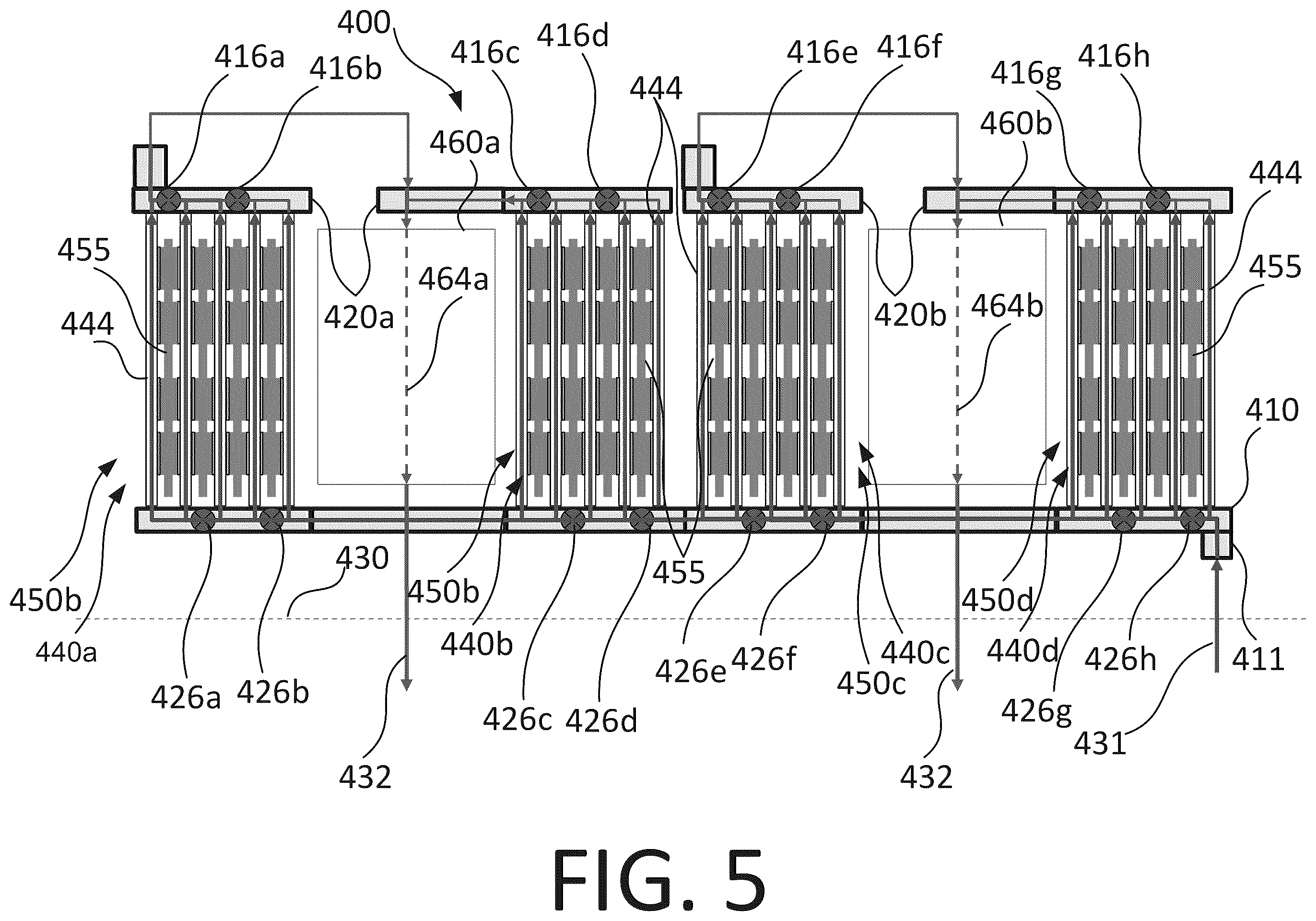 Patent US12174676 Figure 5 – Modular liquid cooling architecture for liquid cooling