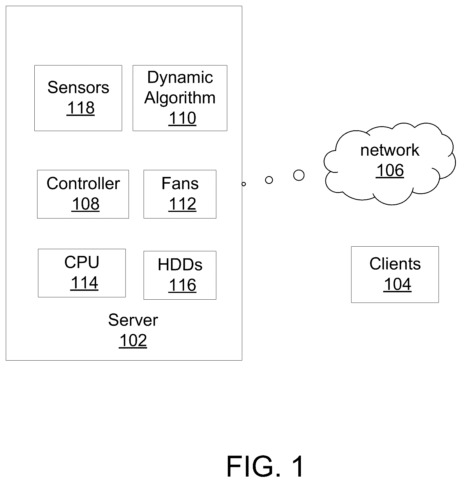 Patent US12174677 Figure 1 – Dynamic control for fan speed during system boot and reboot in hot and cold environments