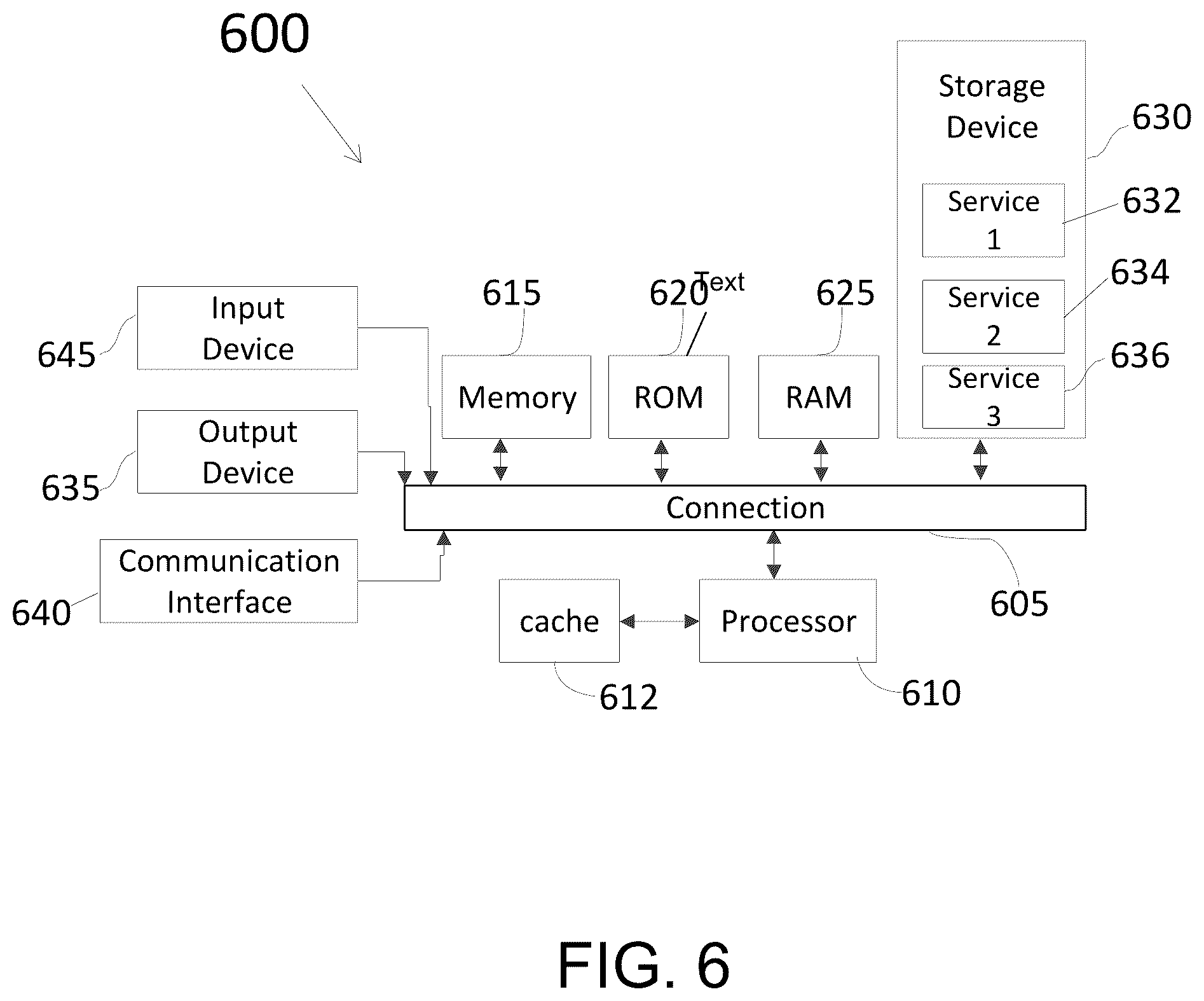 Patent US12174677 Figure 7 – Dynamic control for fan speed during system boot and reboot in hot and cold environments