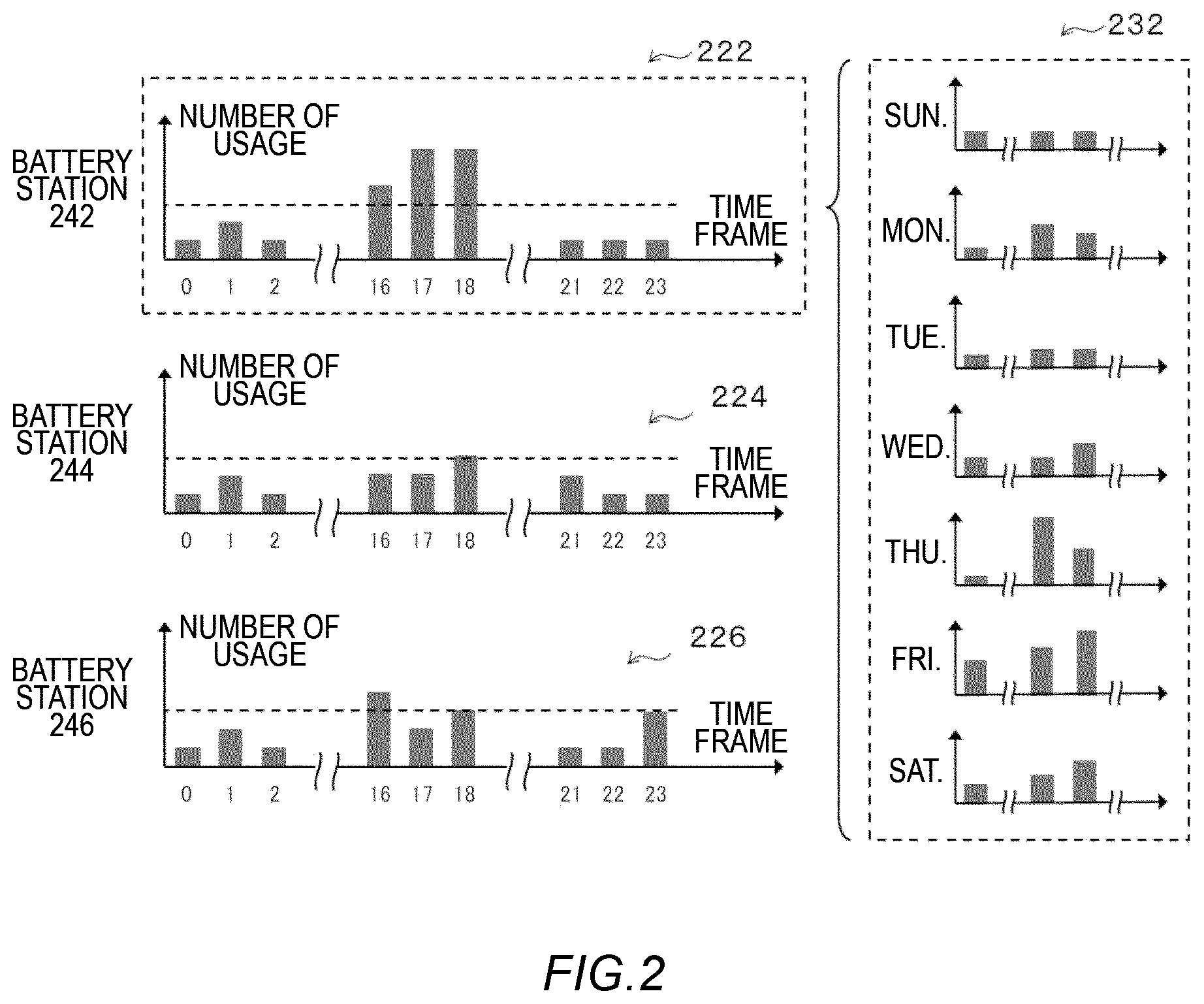 Patent US12174678 Figure 2 – Information processing device, computer-readable storage medium, and information processing method