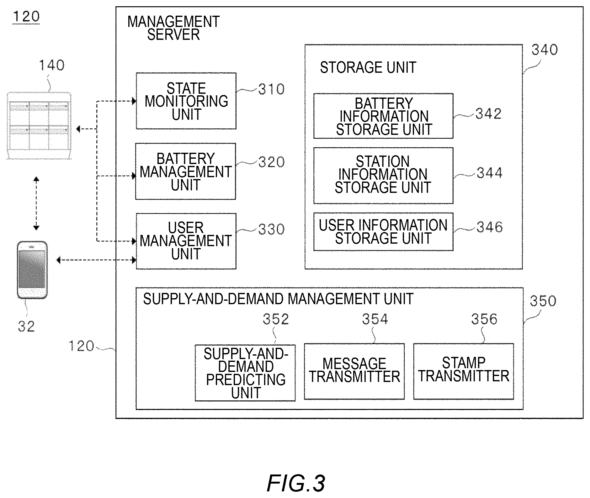 Patent US12174678 Figure 3 – Information processing device, computer-readable storage medium, and information processing method