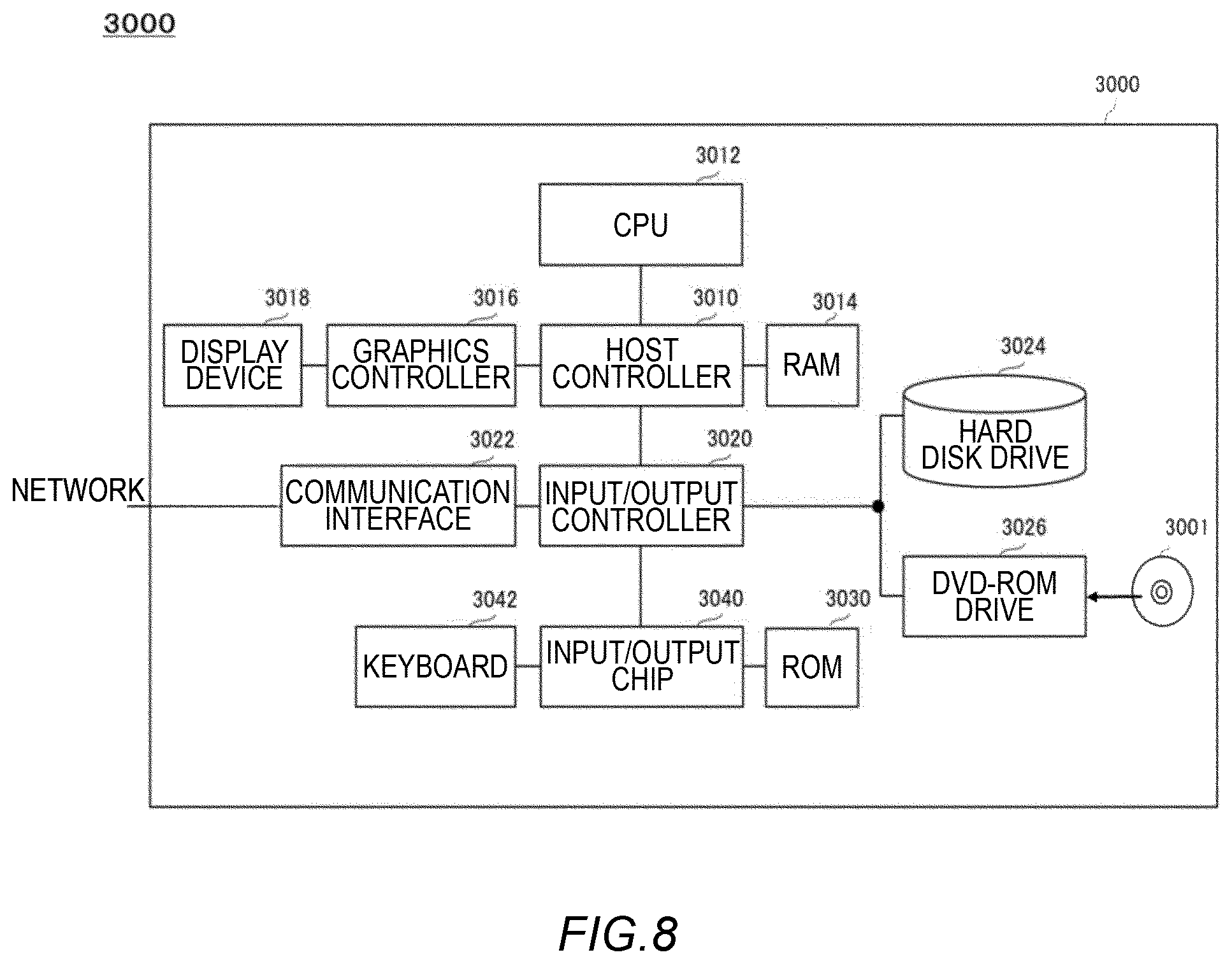 Patent US12174678 Figure 8 – Information processing device, computer-readable storage medium, and information processing method