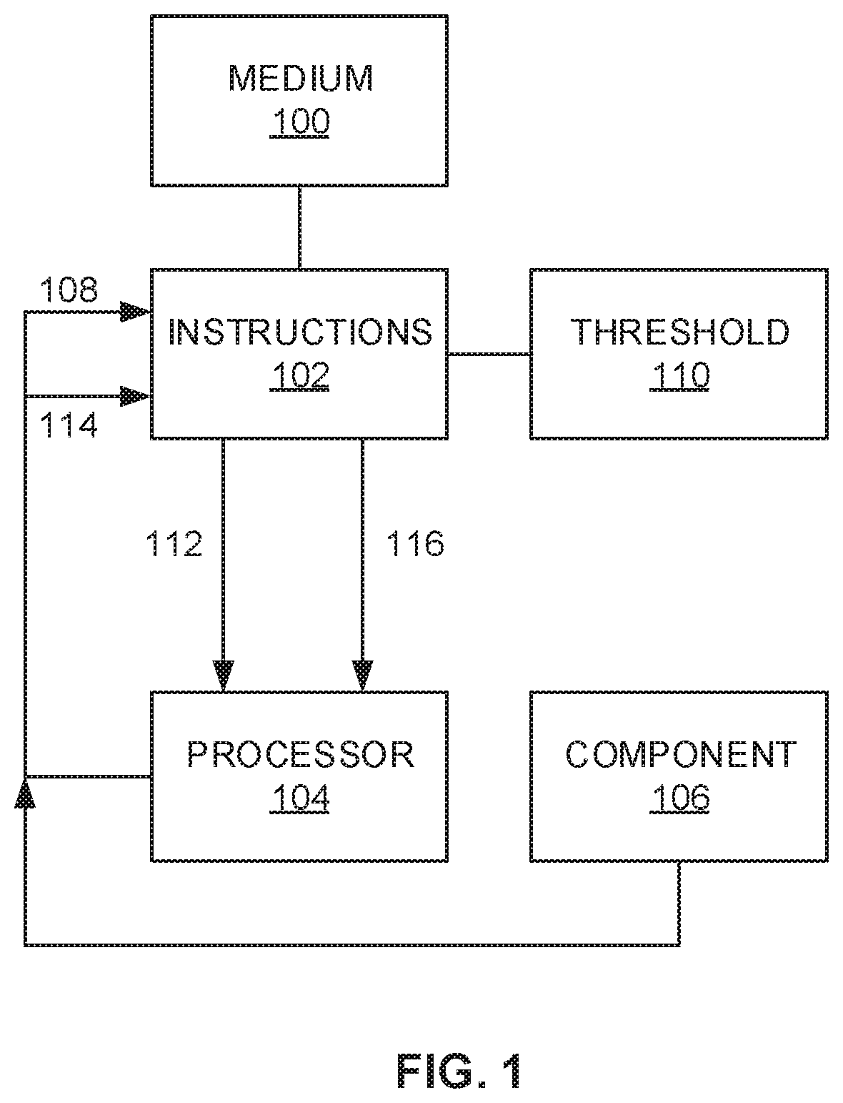 Patent US12174680 Figure 1 – Surge recovery with processor power control