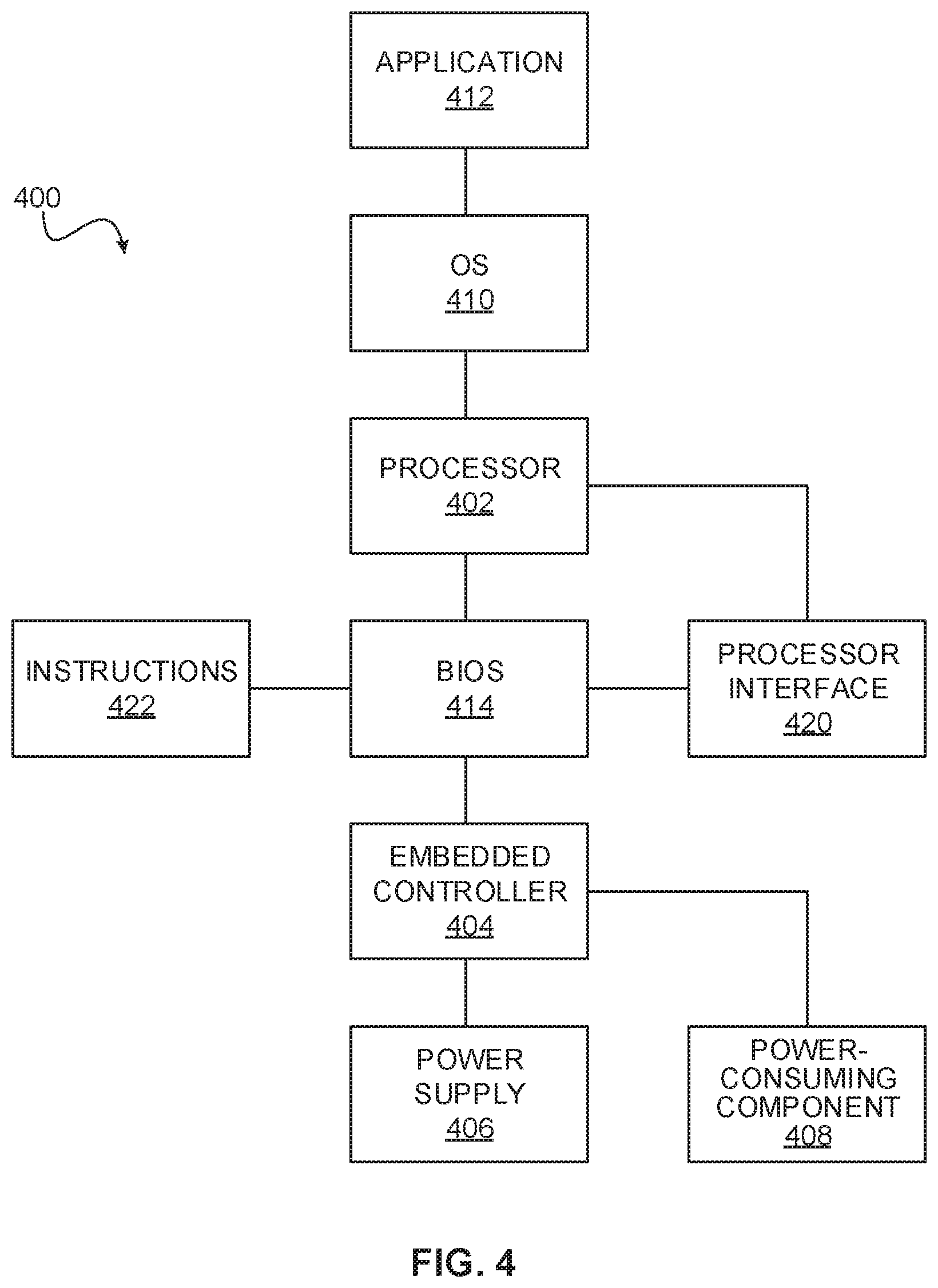 Patent US12174680 Figure 4 – Surge recovery with processor power control