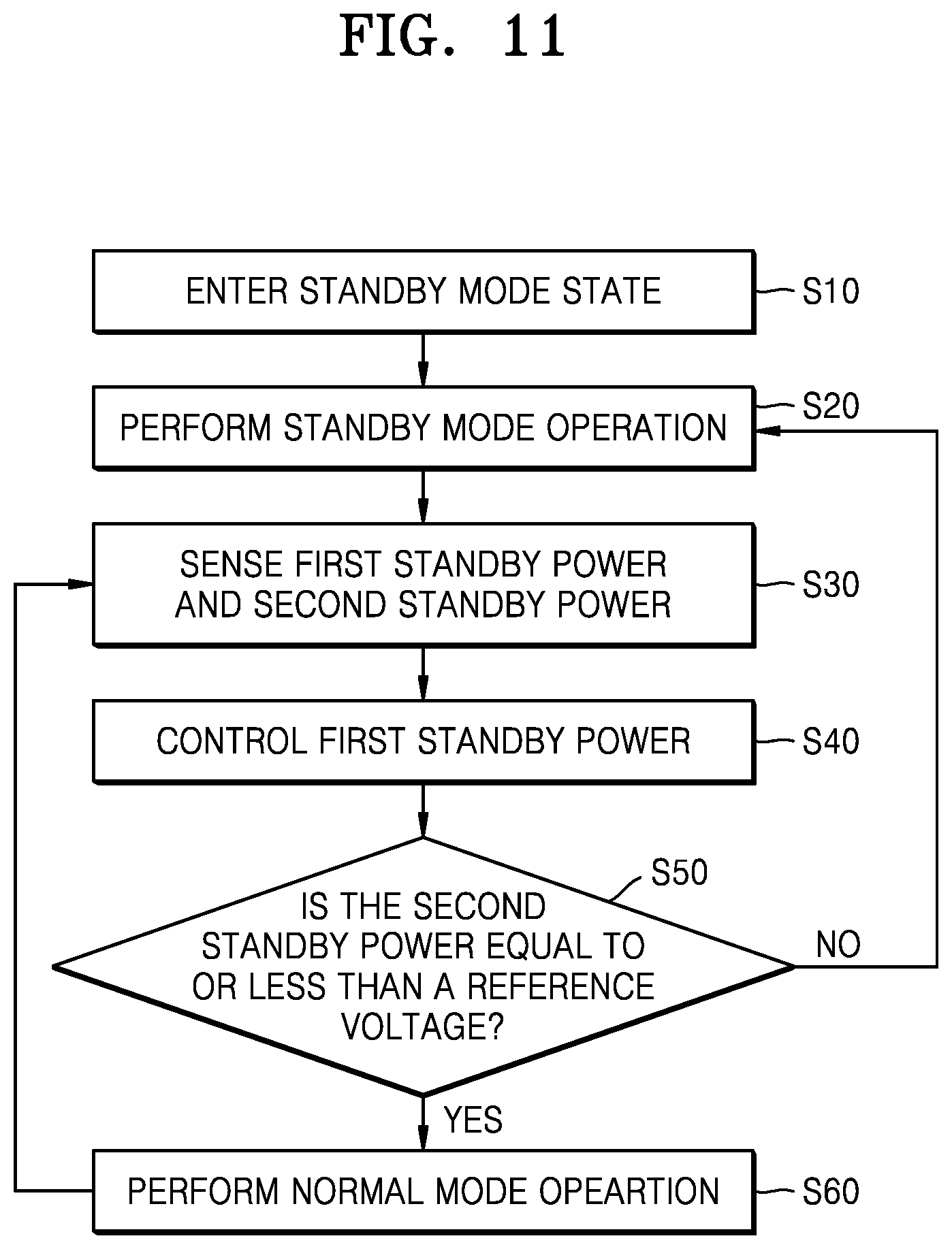 Patent US12174681 Figure 13 – Power supply device and electronic device comprising same