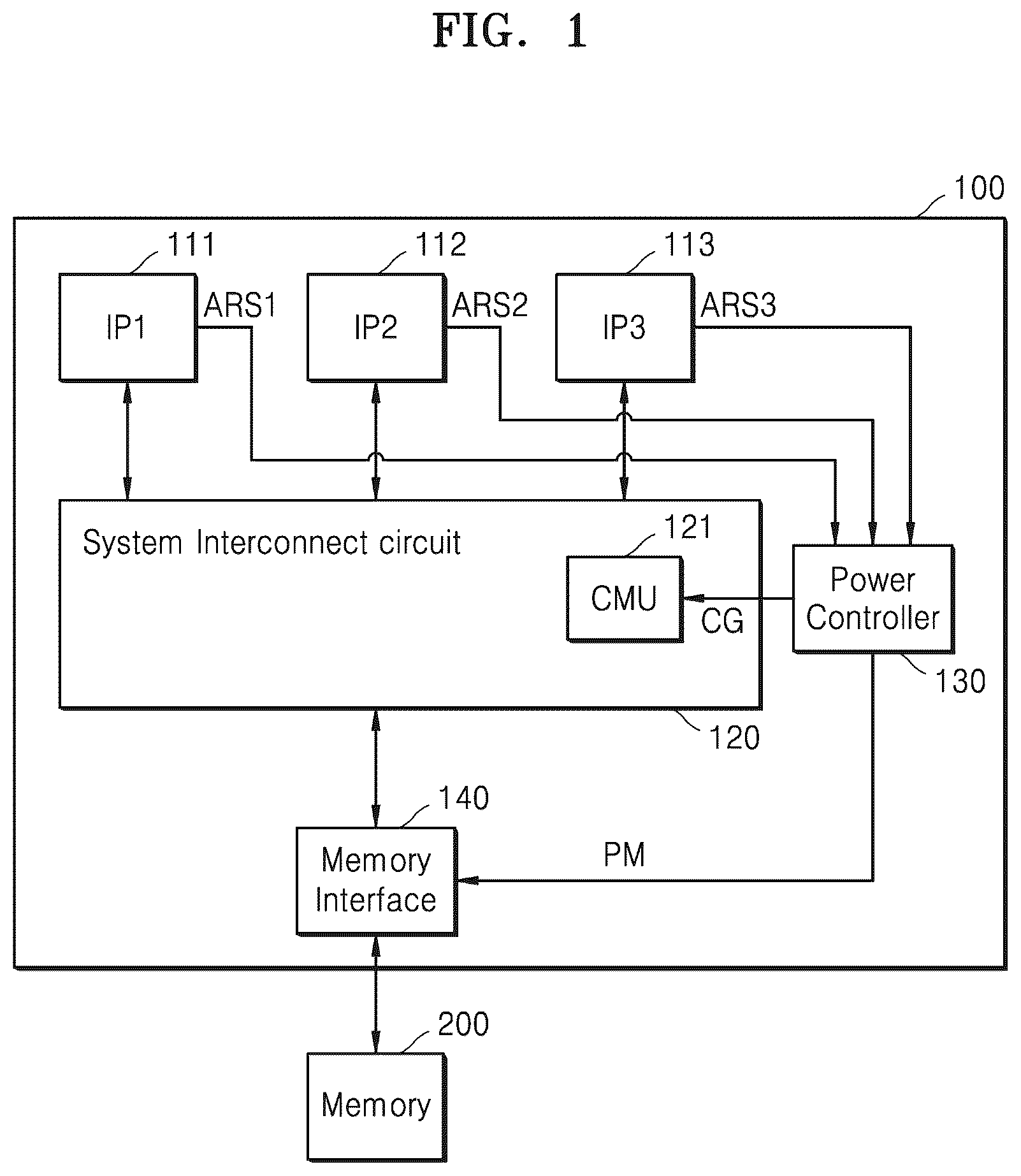 Patent US12174683 Figure 1 – System on chip and application processor