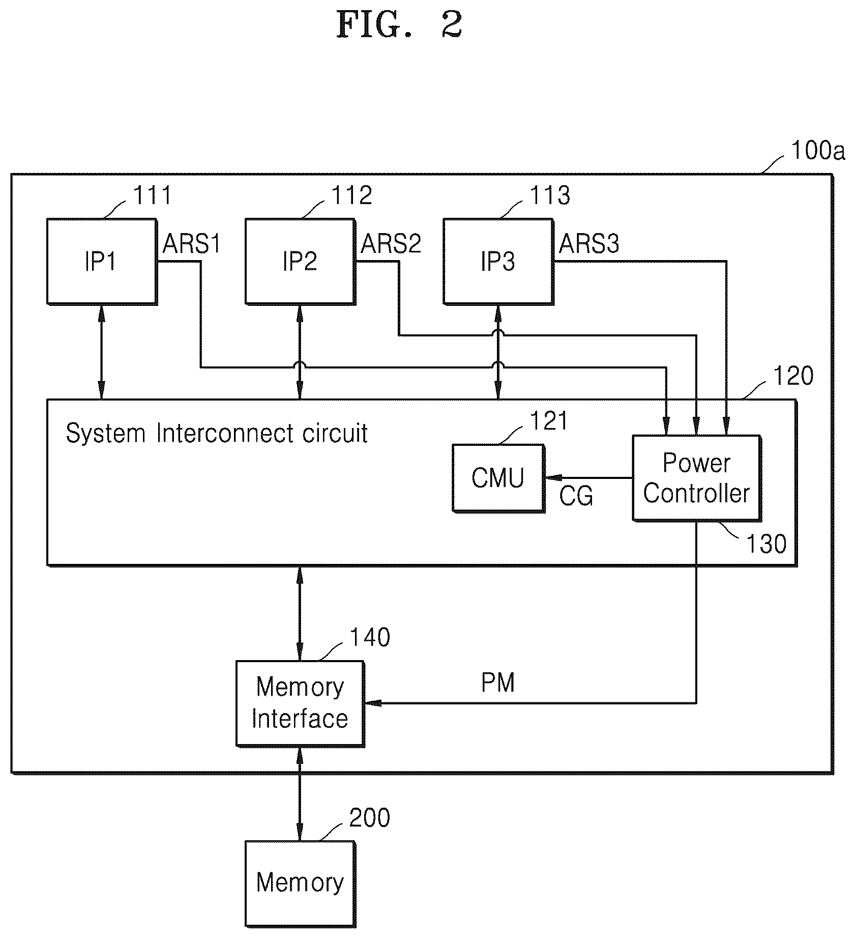 Patent US12174683 Figure 2 – System on chip and application processor