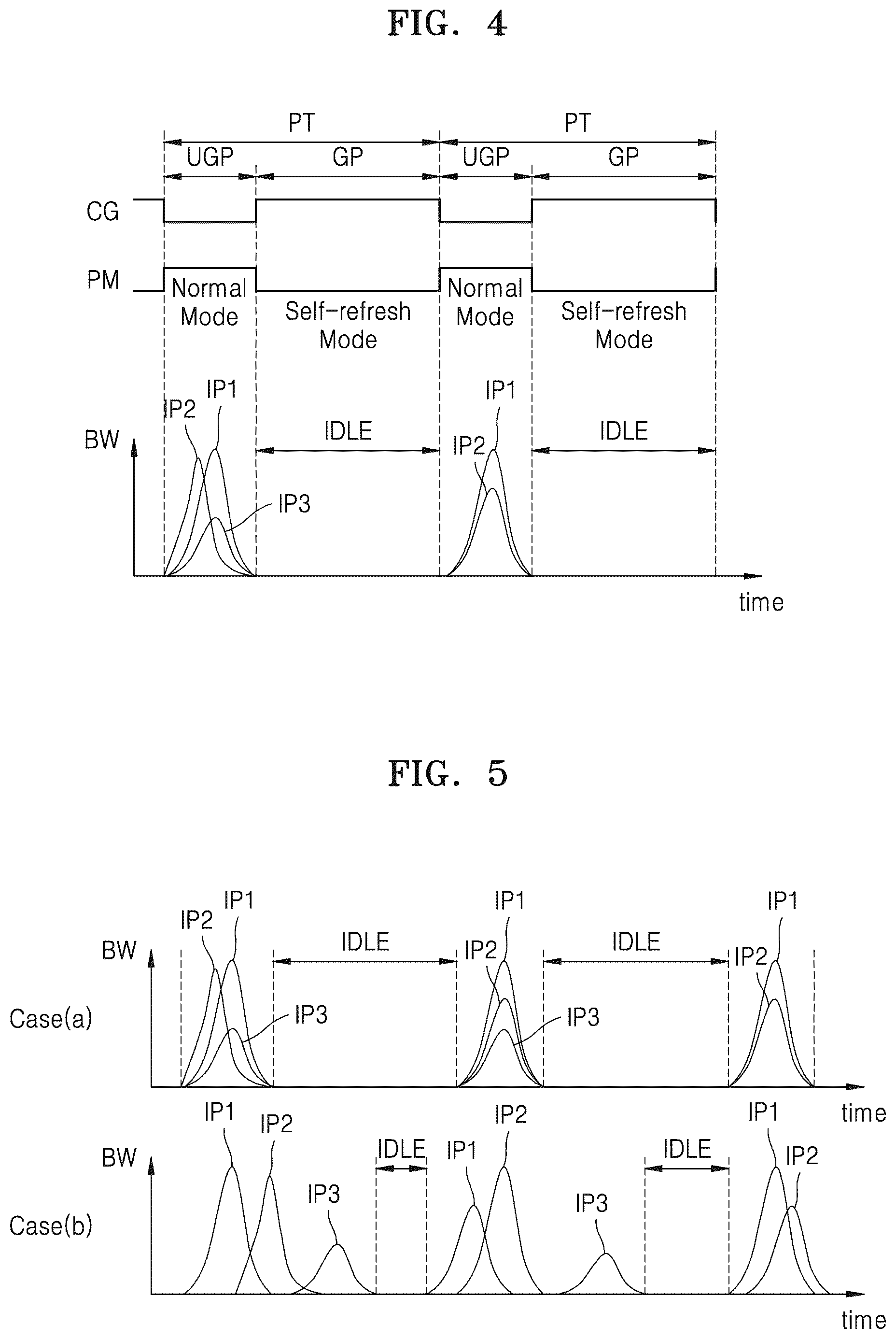 Patent US12174683 Figure 4 – System on chip and application processor