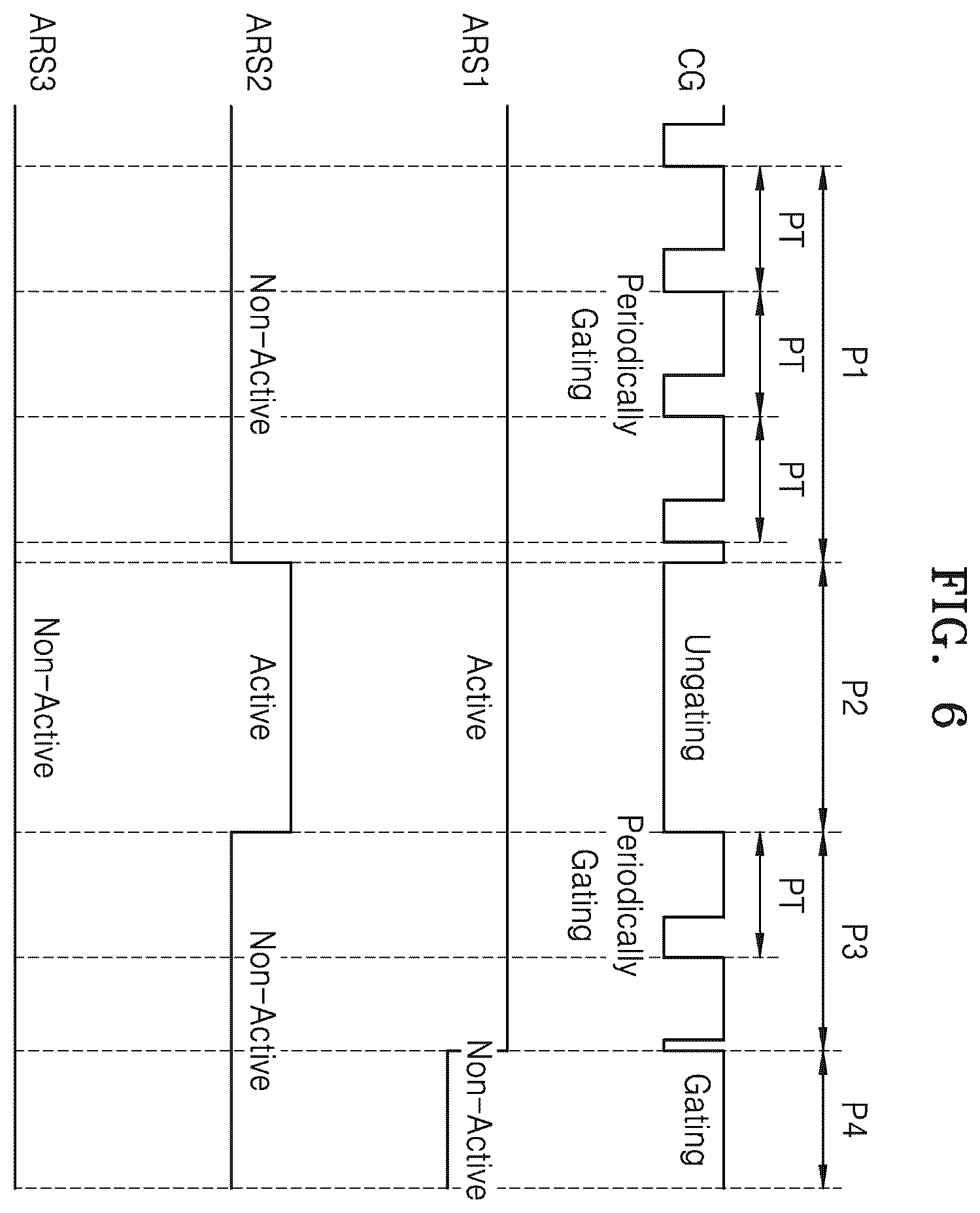 Patent US12174683 Figure 5 – System on chip and application processor