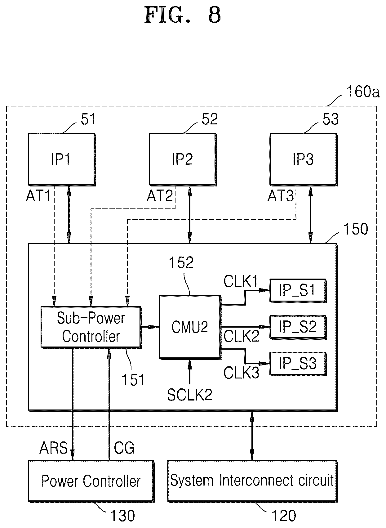Patent US12174683 Figure 7 – System on chip and application processor