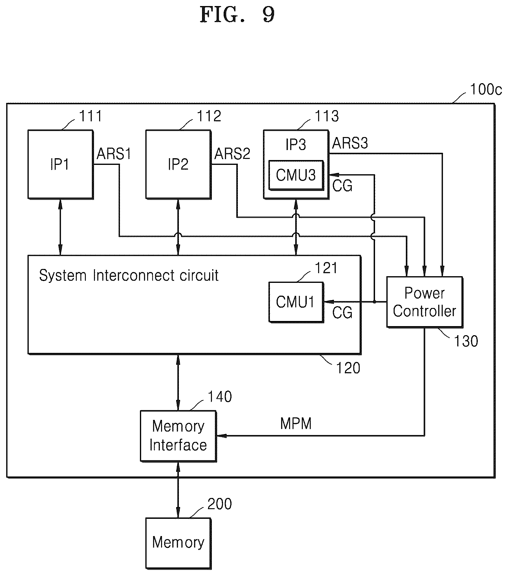 Patent US12174683 Figure 8 – System on chip and application processor