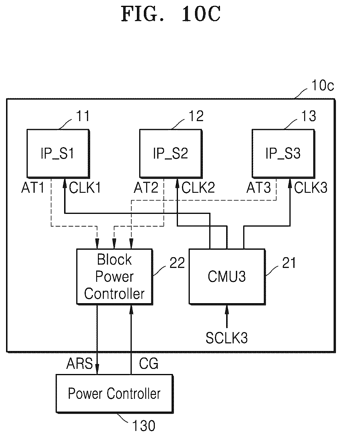 Patent US12174683 Figure 10 – System on chip and application processor