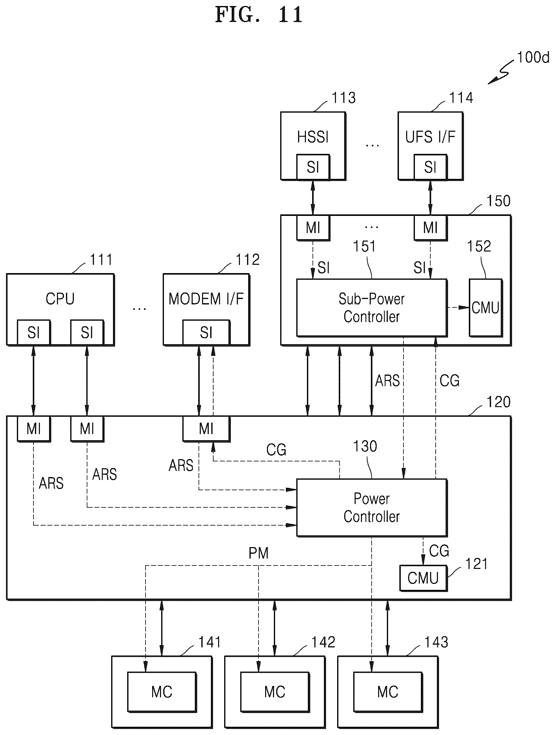 Patent US12174683 Figure 11 – System on chip and application processor