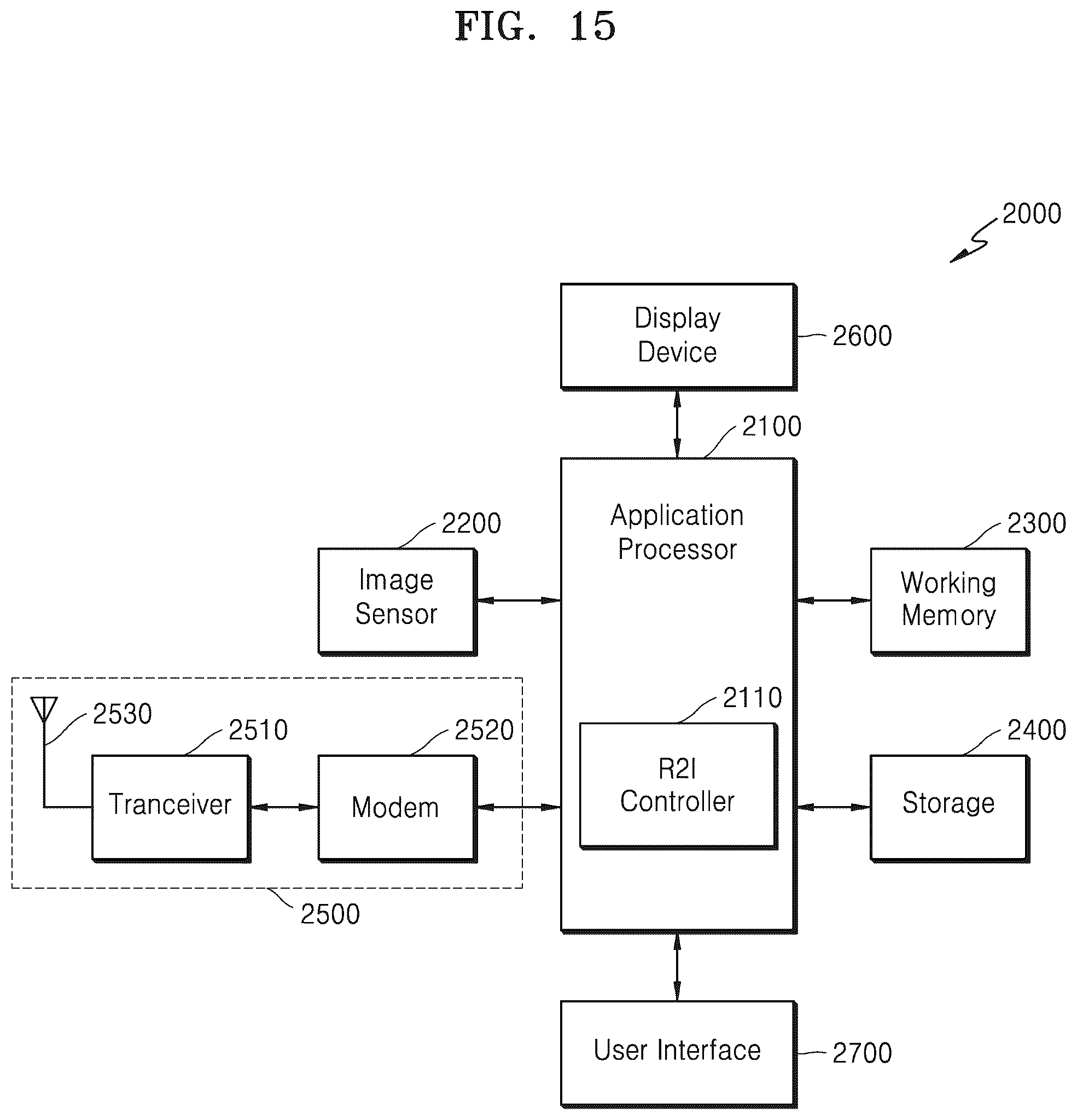 Patent US12174683 Figure 15 – System on chip and application processor