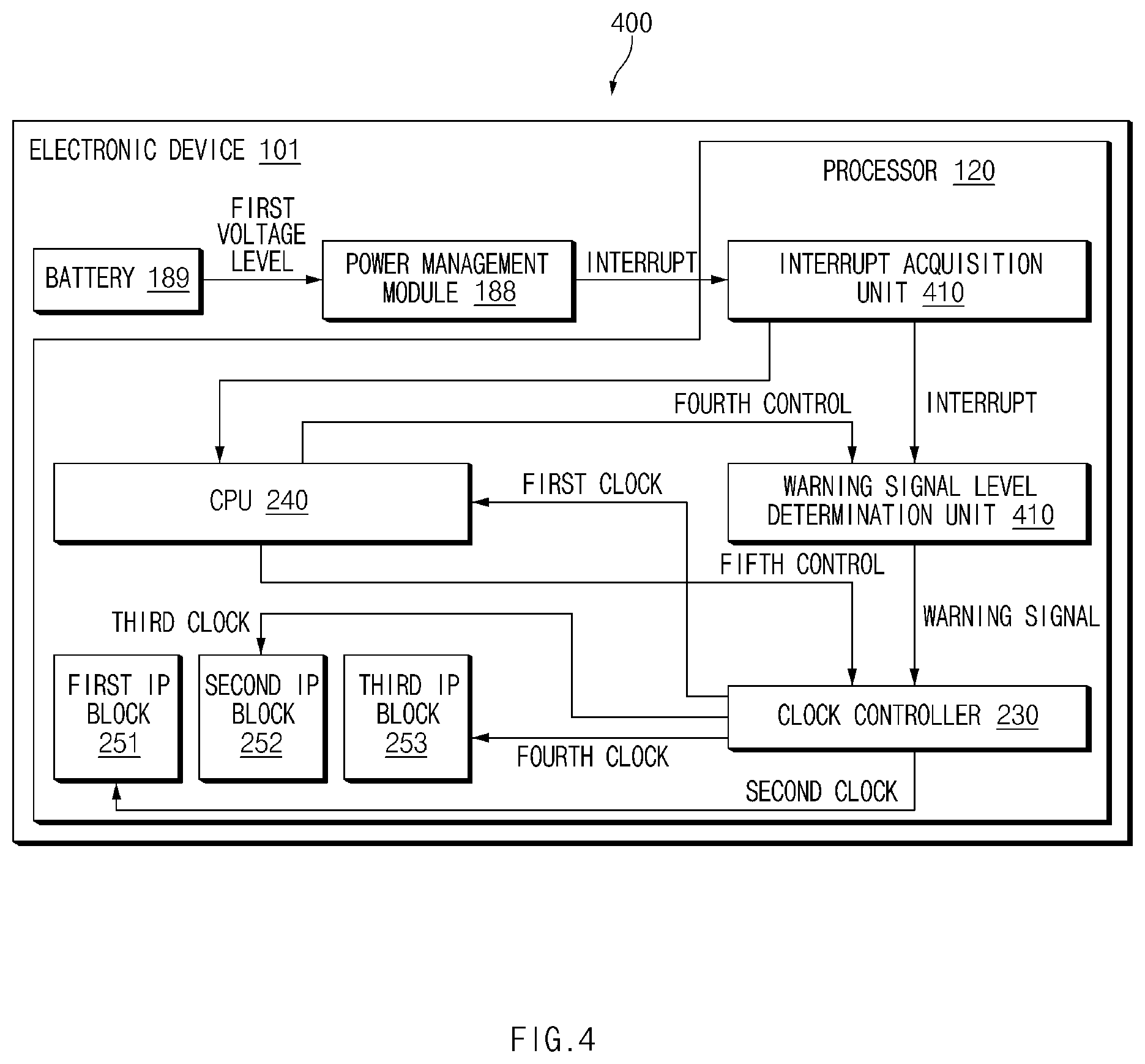 Patent US12174684 Figure 4 – Electronic device and control method thereof