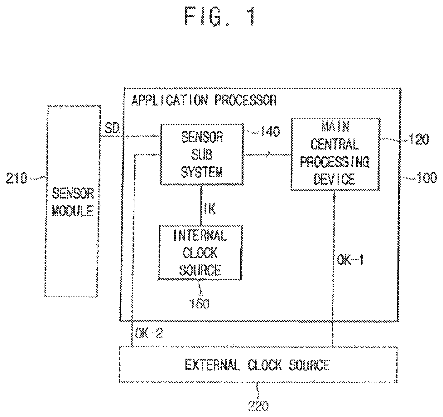 Patent US12174685 Figure 1 – Application processor, mobile device having the same, and method of selecting a clock signal for an application processor