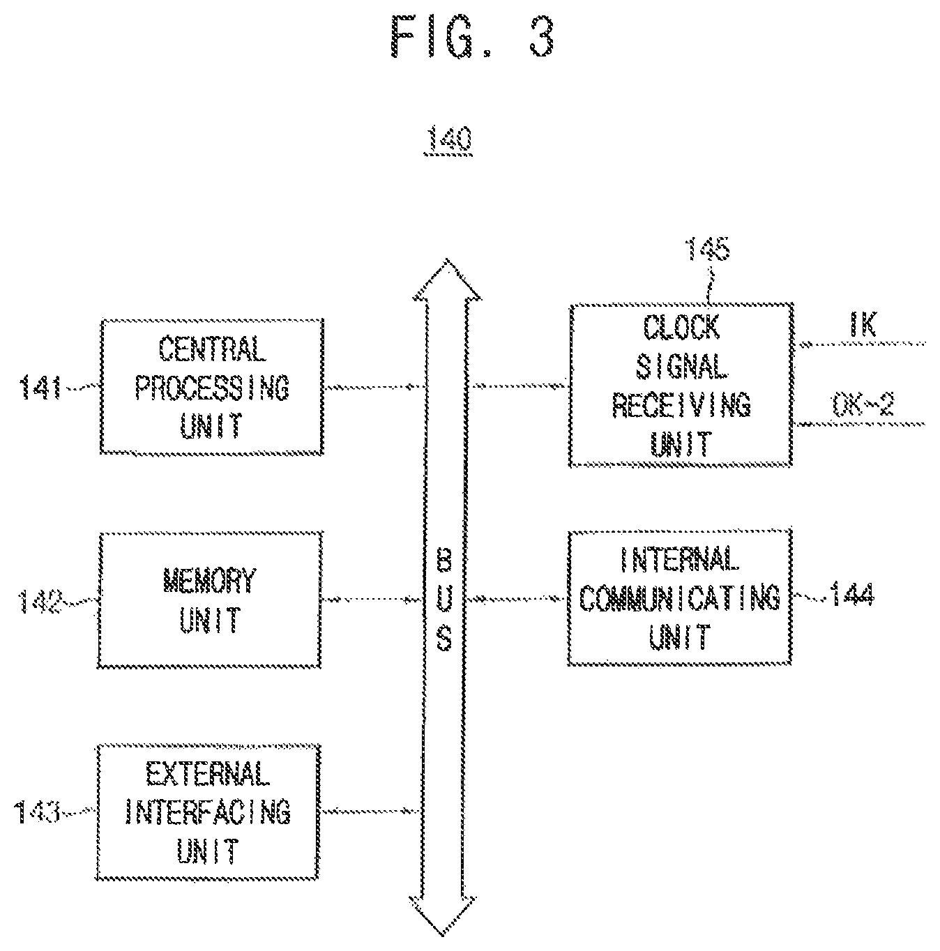 Patent US12174685 Figure 3 – Application processor, mobile device having the same, and method of selecting a clock signal for an application processor