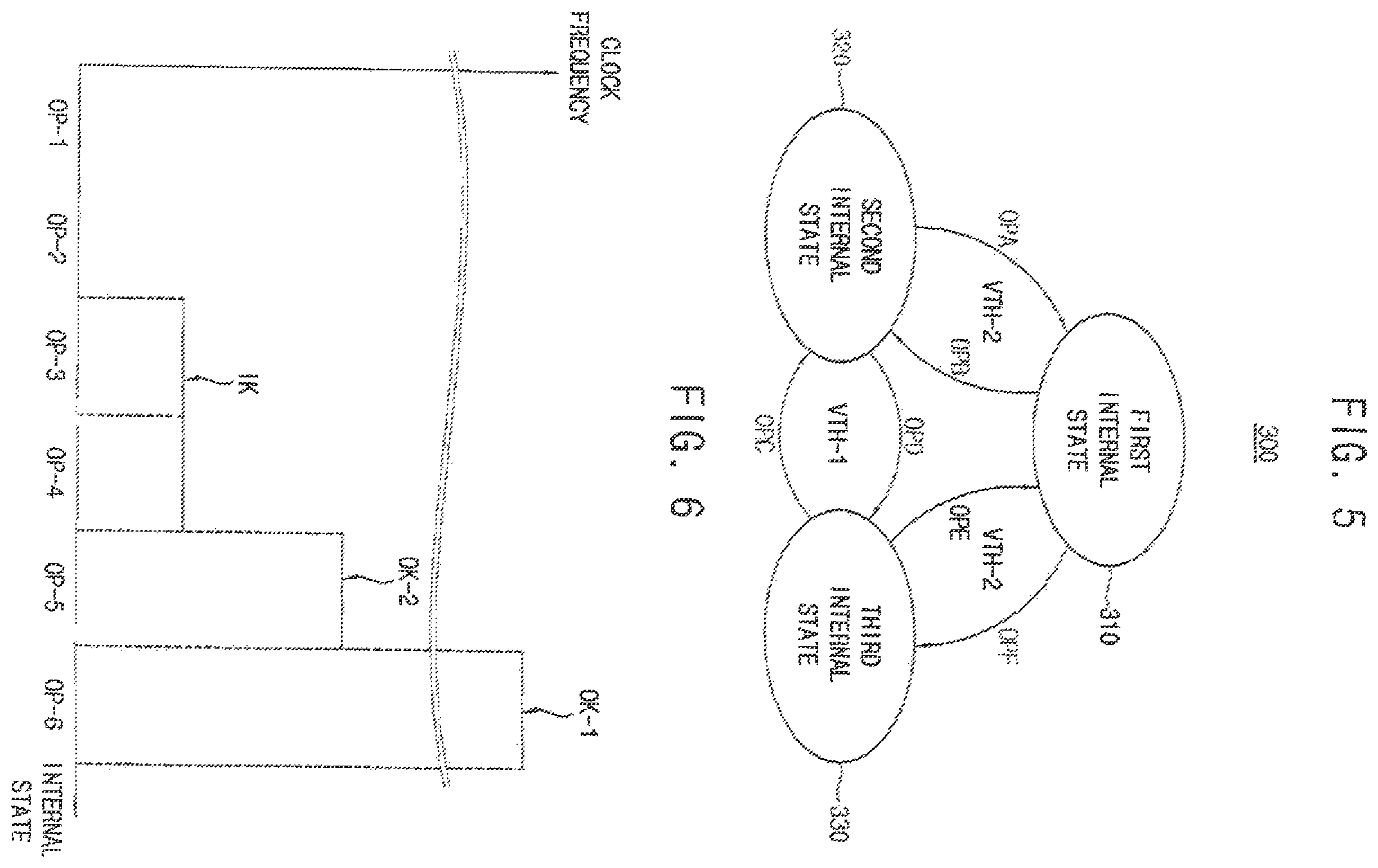 Patent US12174685 Figure 5 – Application processor, mobile device having the same, and method of selecting a clock signal for an application processor