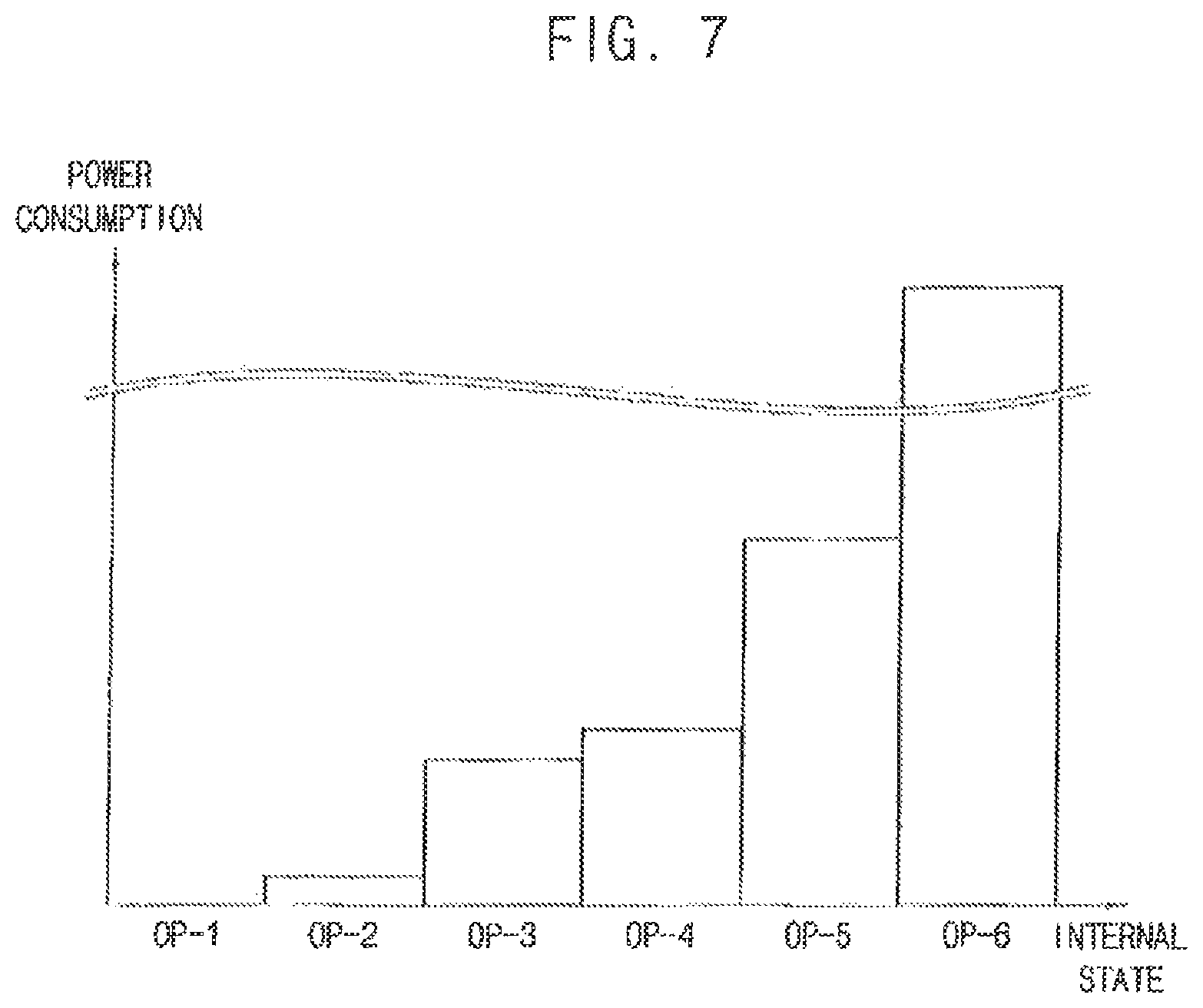 Patent US12174685 Figure 6 – Application processor, mobile device having the same, and method of selecting a clock signal for an application processor