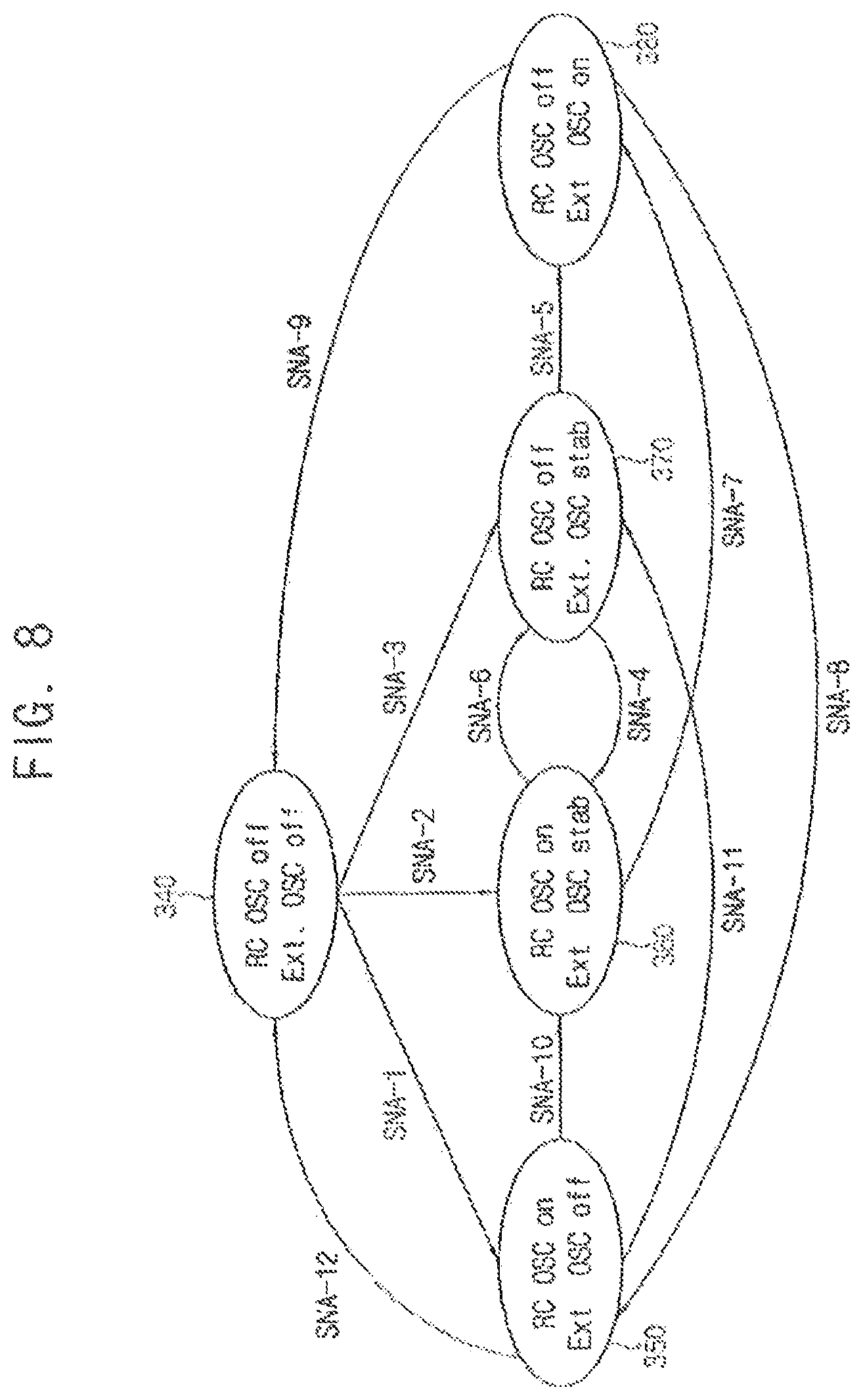 Patent US12174685 Figure 7 – Application processor, mobile device having the same, and method of selecting a clock signal for an application processor