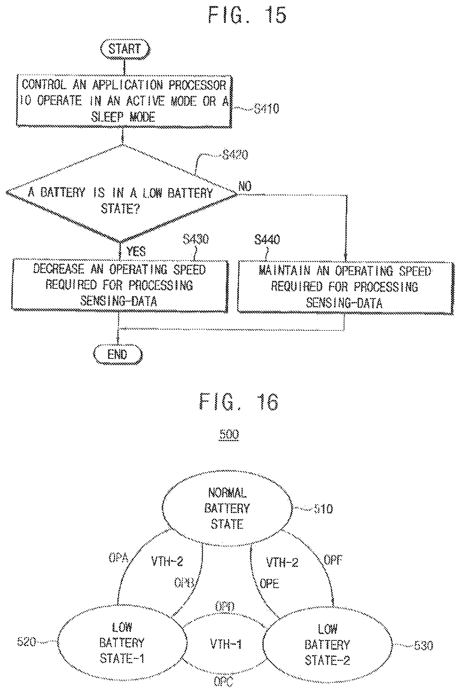 Patent US12174685 Figure 11 – Application processor, mobile device having the same, and method of selecting a clock signal for an application processor