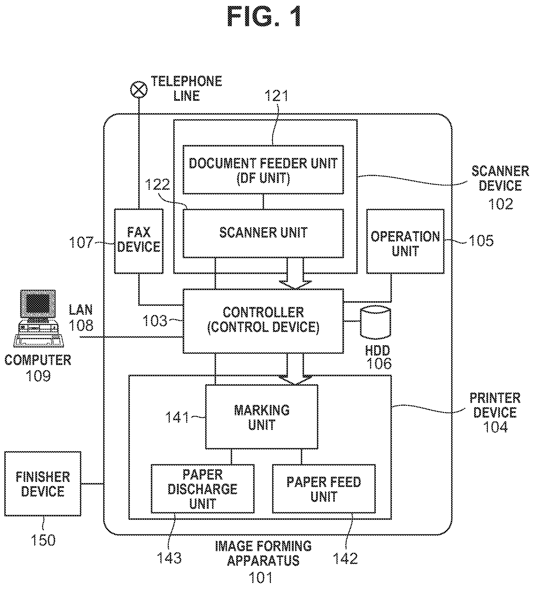 Patent US12174686 Figure 1 – Image forming apparatus, control method therefor, and storage medium