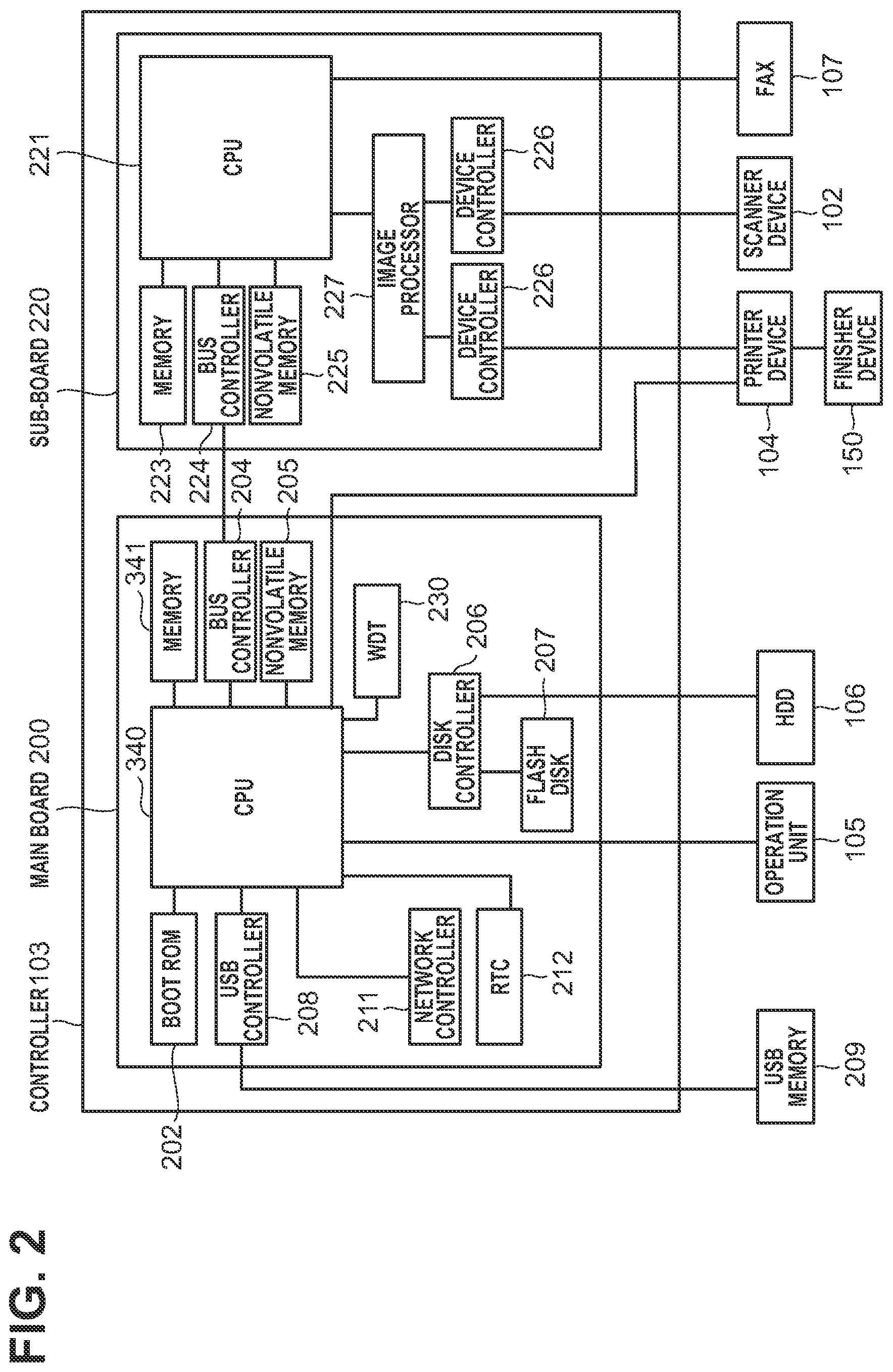 Patent US12174686 Figure 2 – Image forming apparatus, control method therefor, and storage medium
