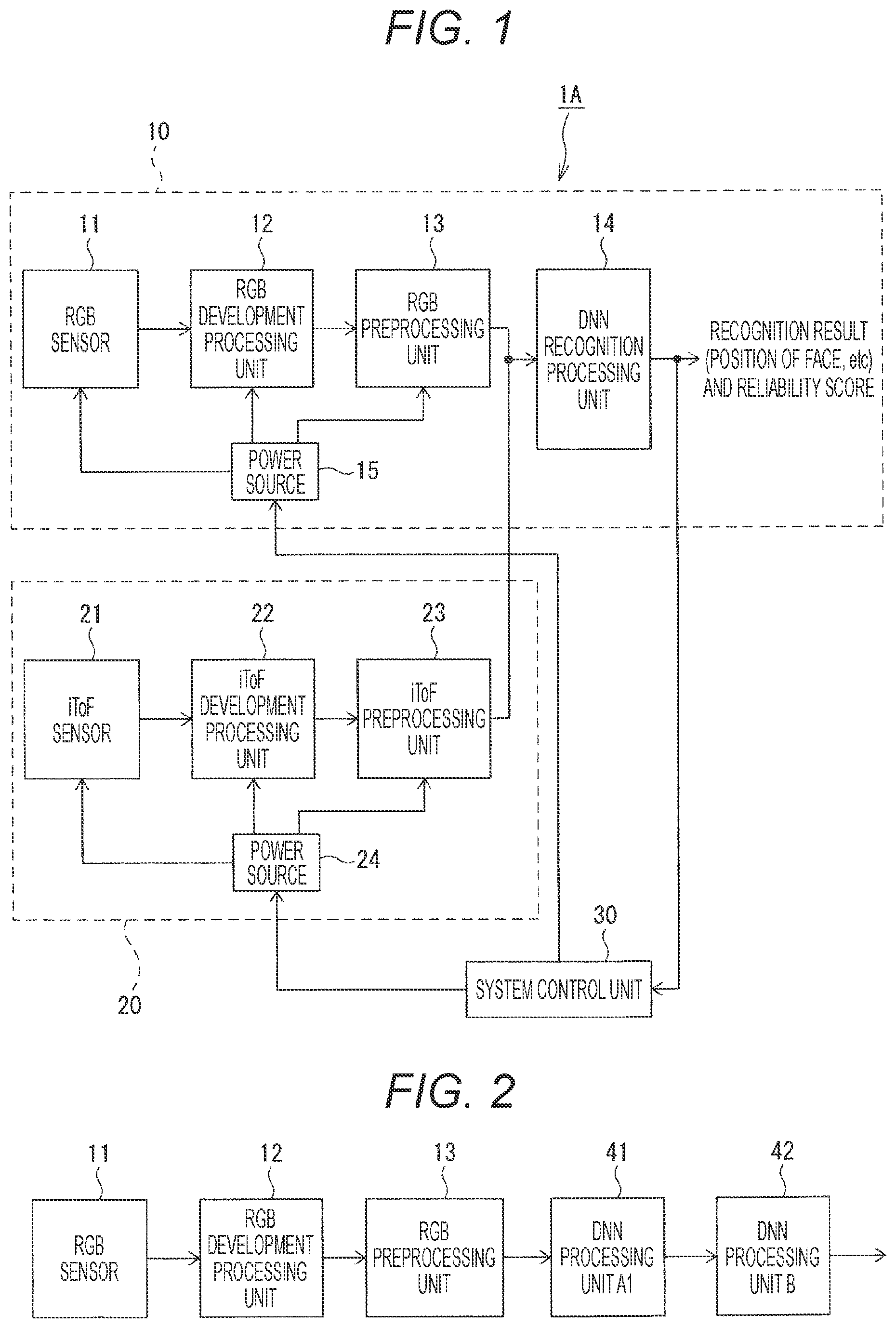 Patent US12174687 Figure 1 – Image recognition device and image recognition method