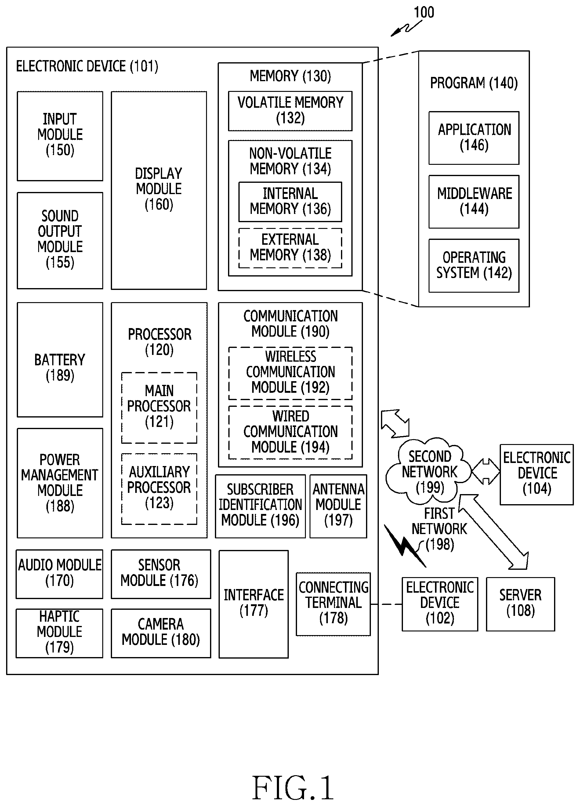 Patent US12174688 Figure 1 – Method of controlling specified function and electronic device supporting same
