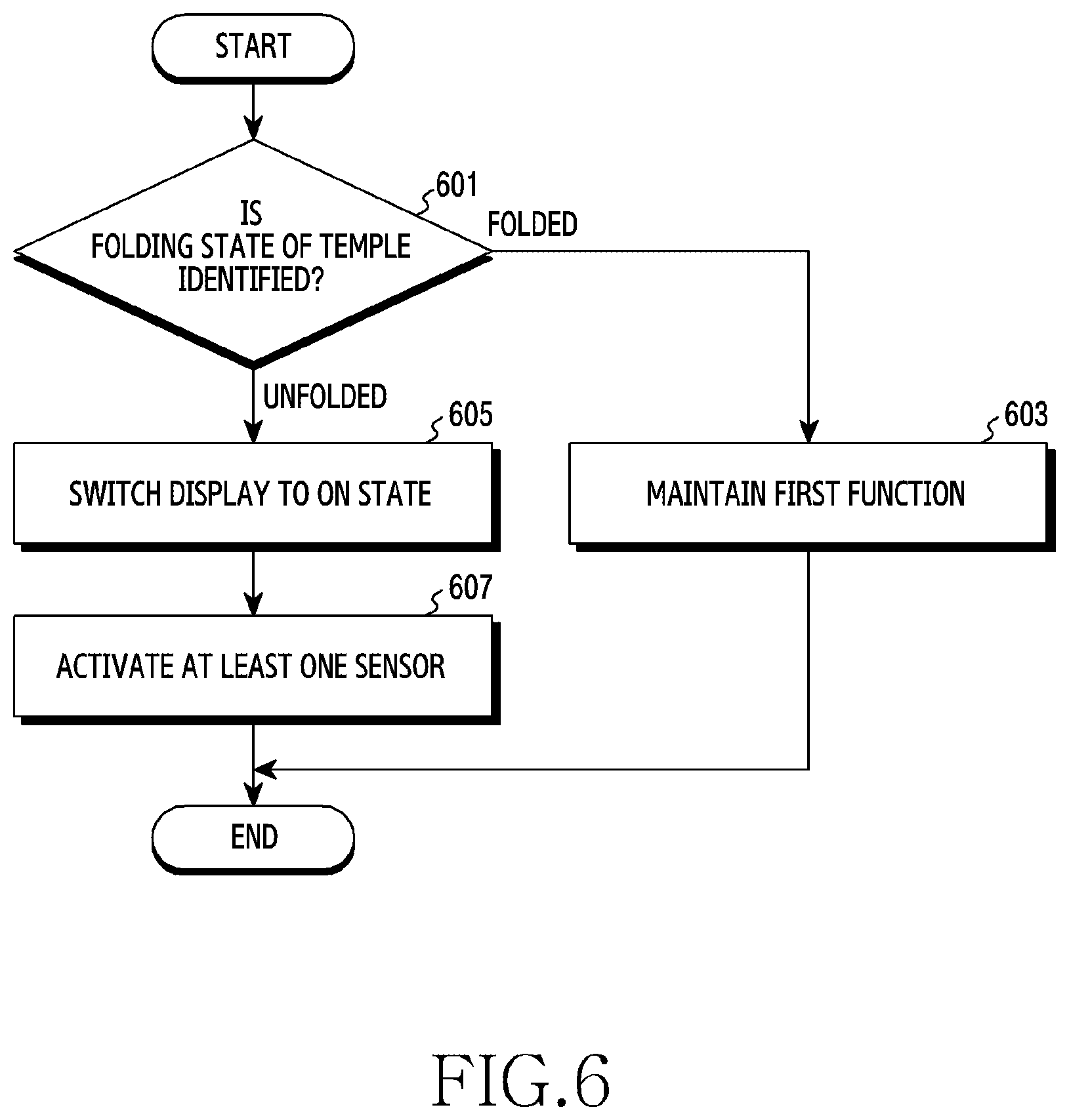 Patent US12174688 Figure 8 – Method of controlling specified function and electronic device supporting same
