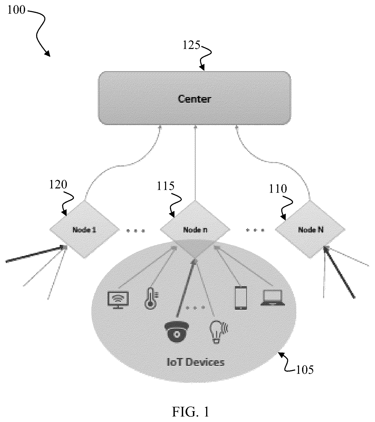 Patent US12174689 Figure 1 – System and method for online multivariate anomaly detection and localization