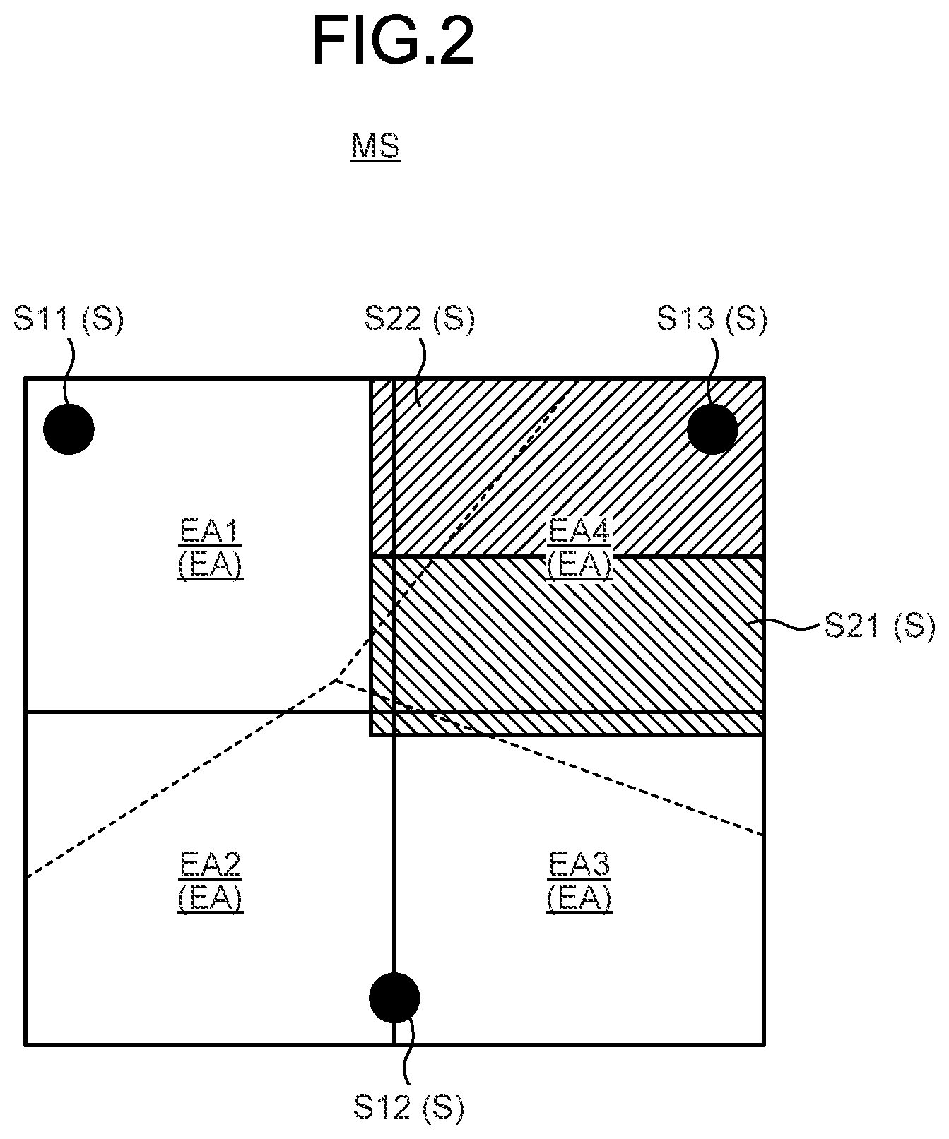 Patent US12174690 Figure 2 – Information processing device, method, product, and system for calculation of reliability of estimation value of number of present objects with high accuracy