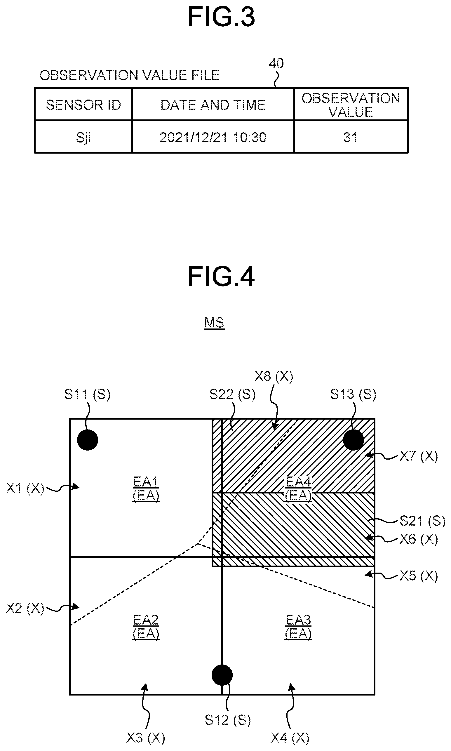 Patent US12174690 Figure 3 – Information processing device, method, product, and system for calculation of reliability of estimation value of number of present objects with high accuracy