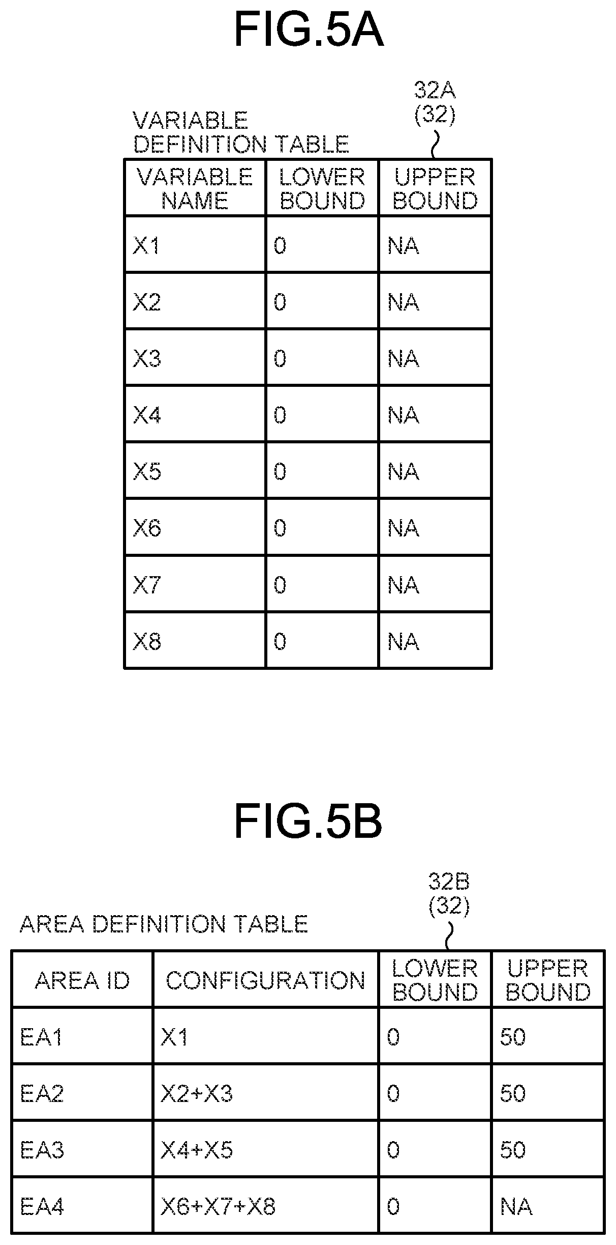Patent US12174690 Figure 4 – Information processing device, method, product, and system for calculation of reliability of estimation value of number of present objects with high accuracy