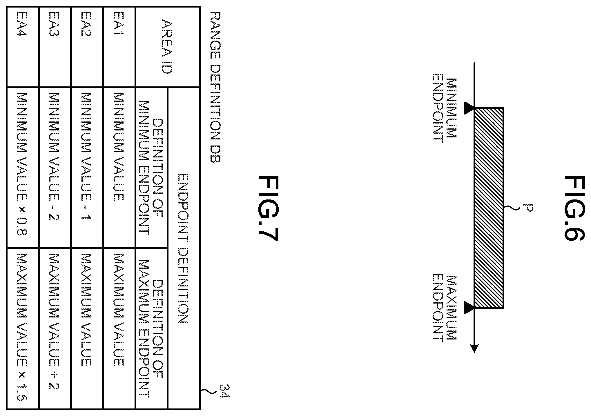 Patent US12174690 Figure 6 – Information processing device, method, product, and system for calculation of reliability of estimation value of number of present objects with high accuracy