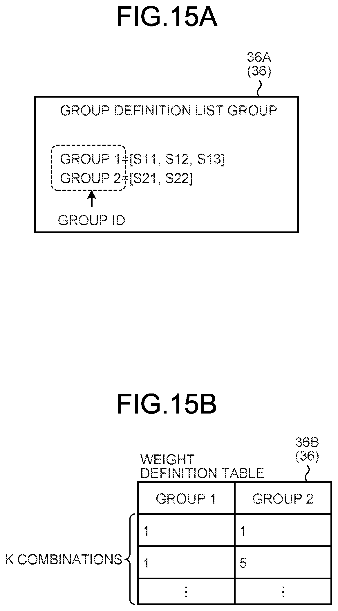 Patent US12174690 Figure 13 – Information processing device, method, product, and system for calculation of reliability of estimation value of number of present objects with high accuracy