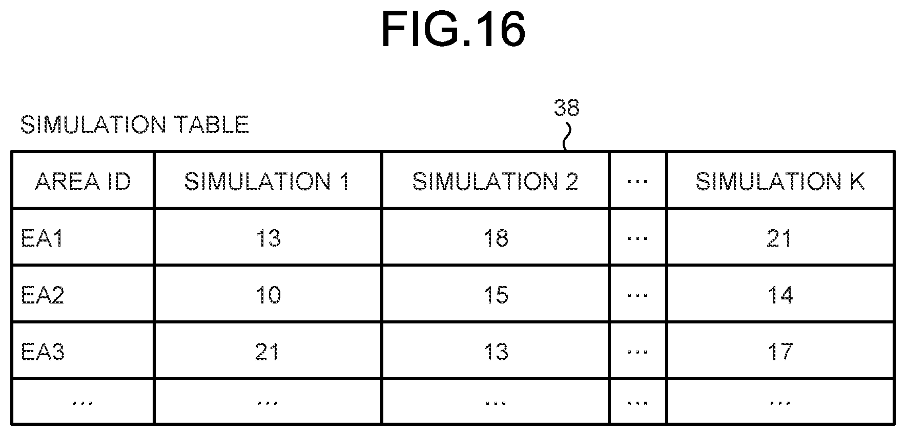 Patent US12174690 Figure 14 – Information processing device, method, product, and system for calculation of reliability of estimation value of number of present objects with high accuracy