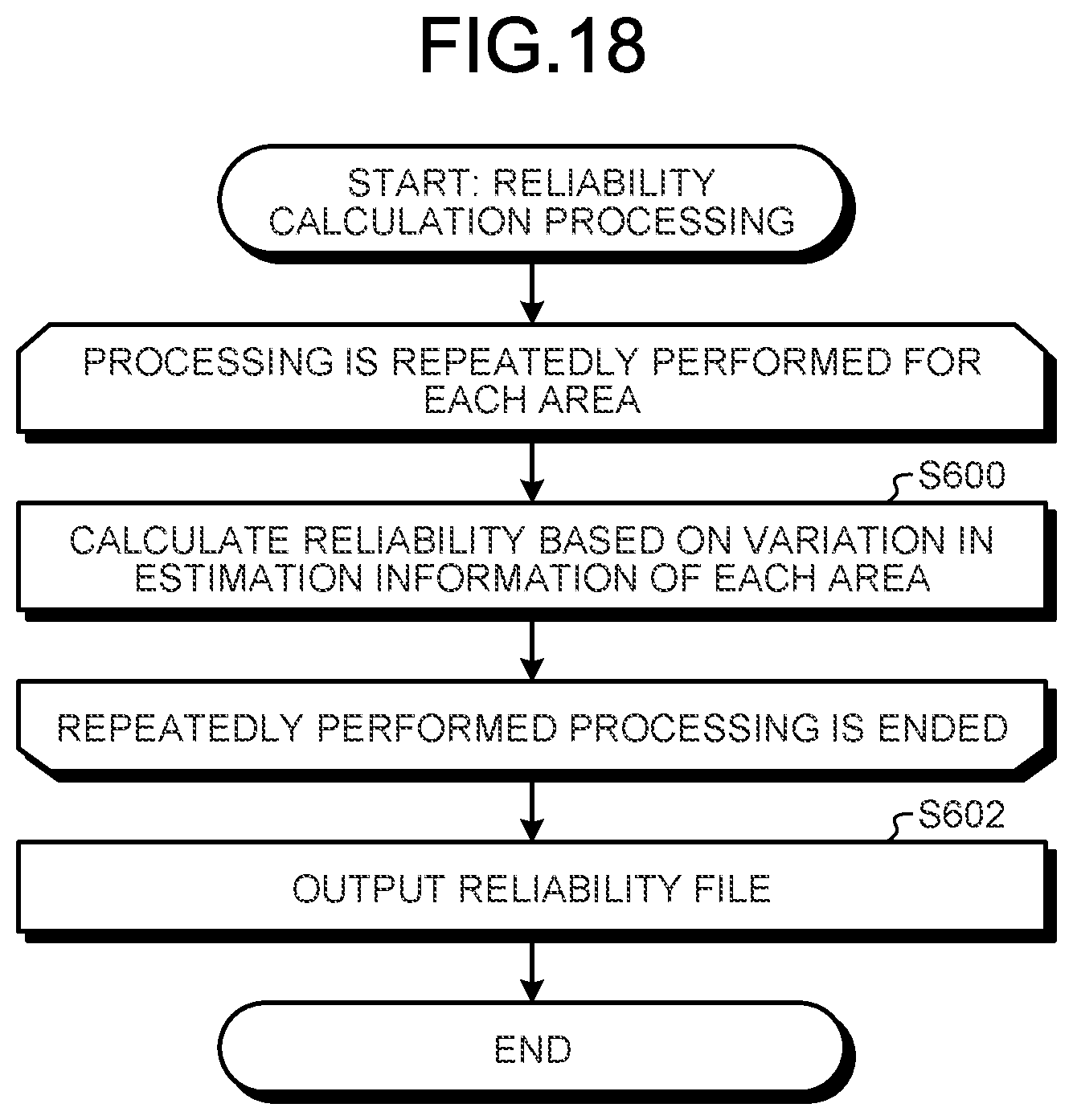 Patent US12174690 Figure 16 – Information processing device, method, product, and system for calculation of reliability of estimation value of number of present objects with high accuracy