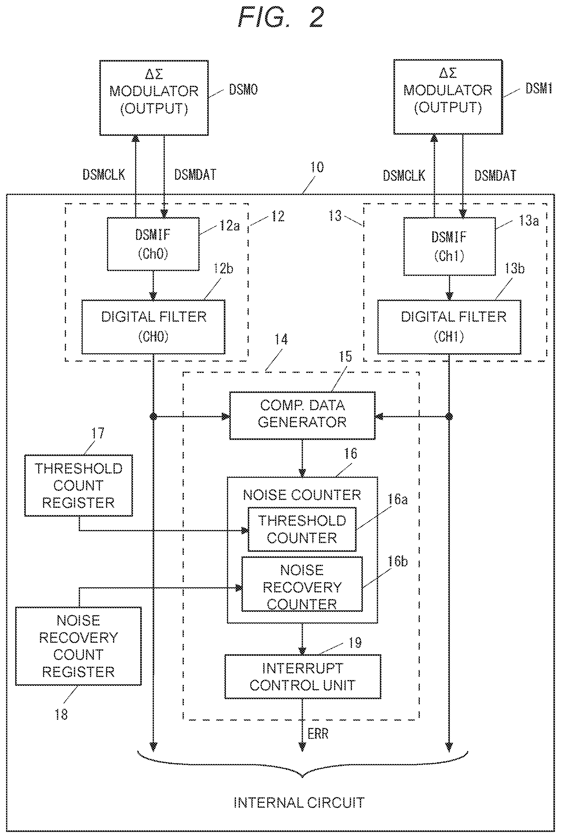 Patent US12174691 Figure 2 – Semiconductor device with failure detection function