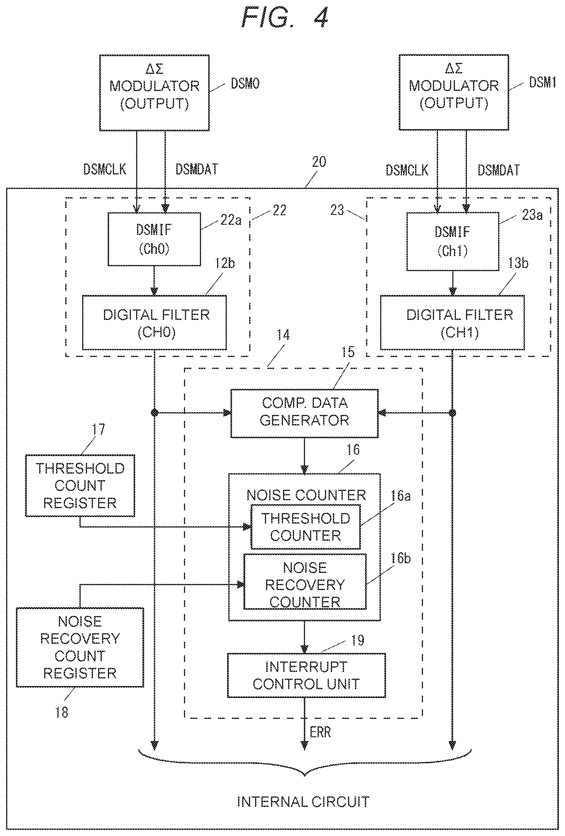 Patent US12174691 Figure 4 – Semiconductor device with failure detection function