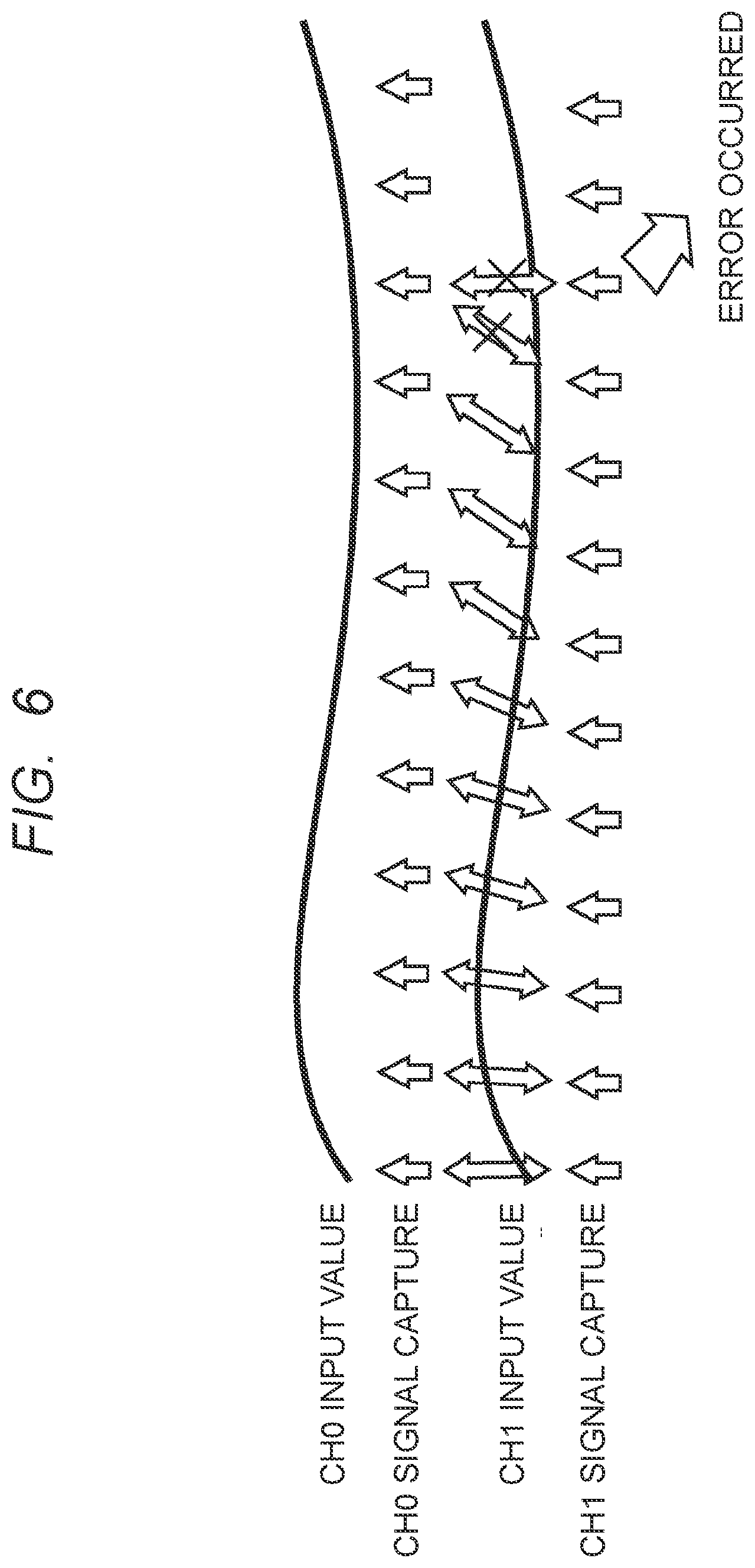 Patent US12174691 Figure 6 – Semiconductor device with failure detection function