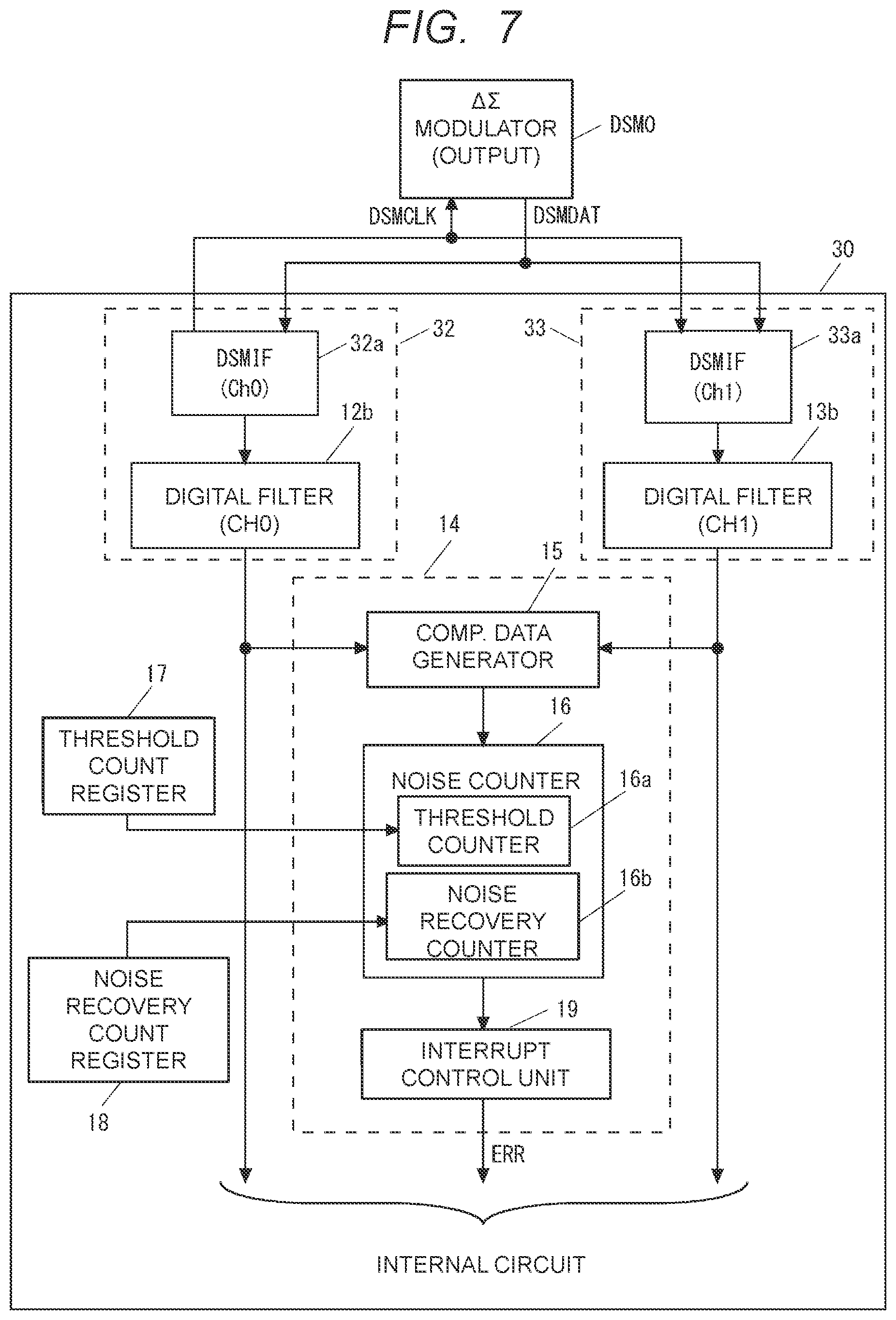 Patent US12174691 Figure 7 – Semiconductor device with failure detection function
