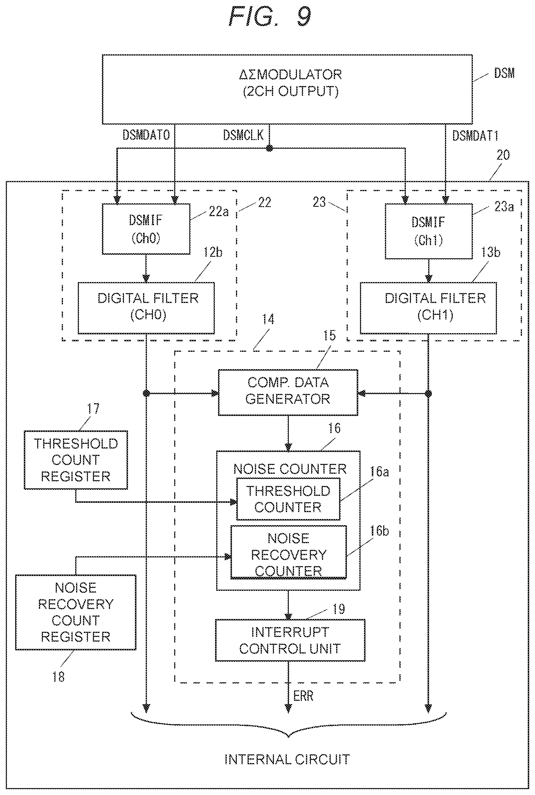 Patent US12174691 Figure 9 – Semiconductor device with failure detection function