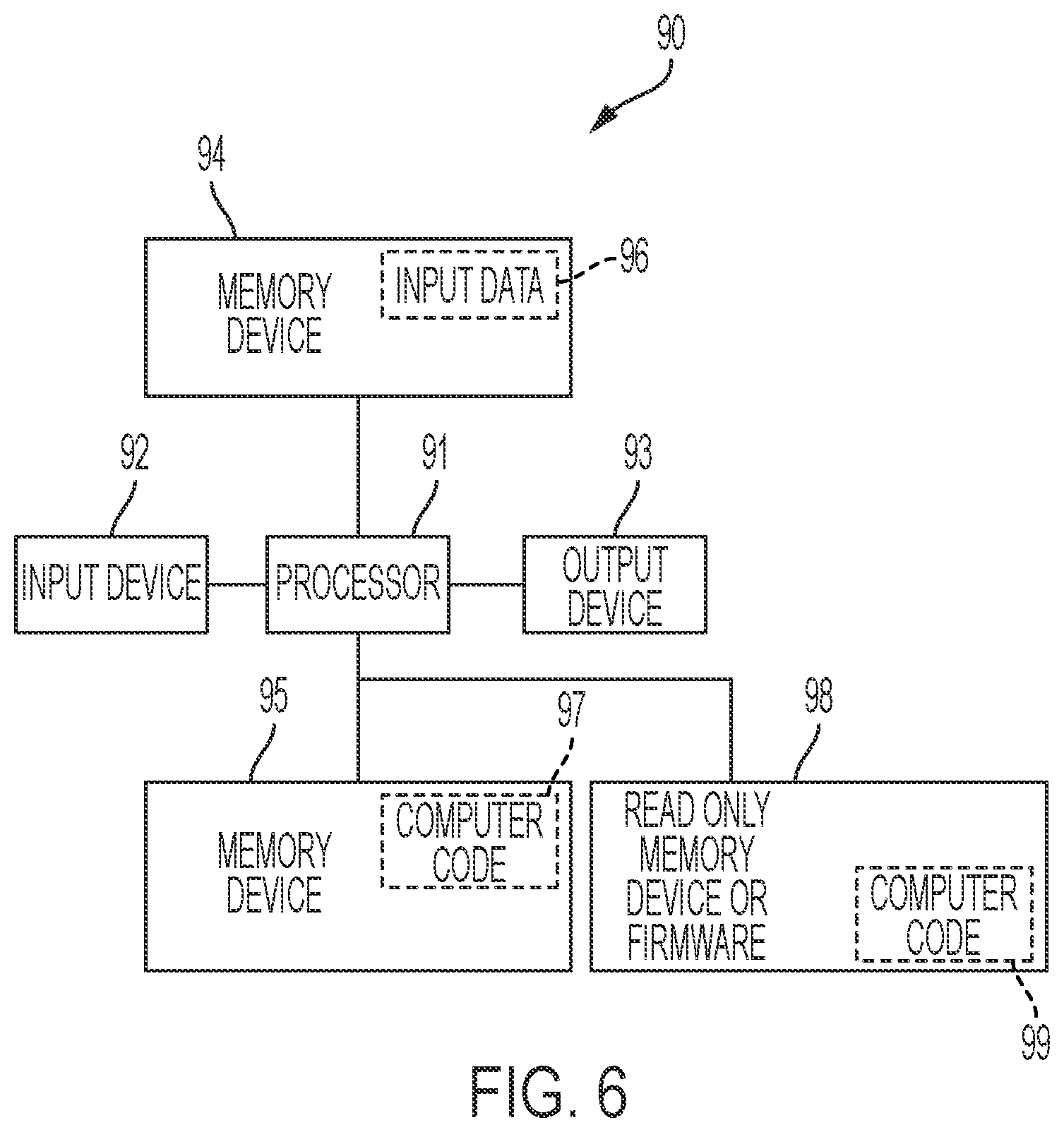 Patent US12174692 Figure 6 – Proactive microservice migration prior to server failure