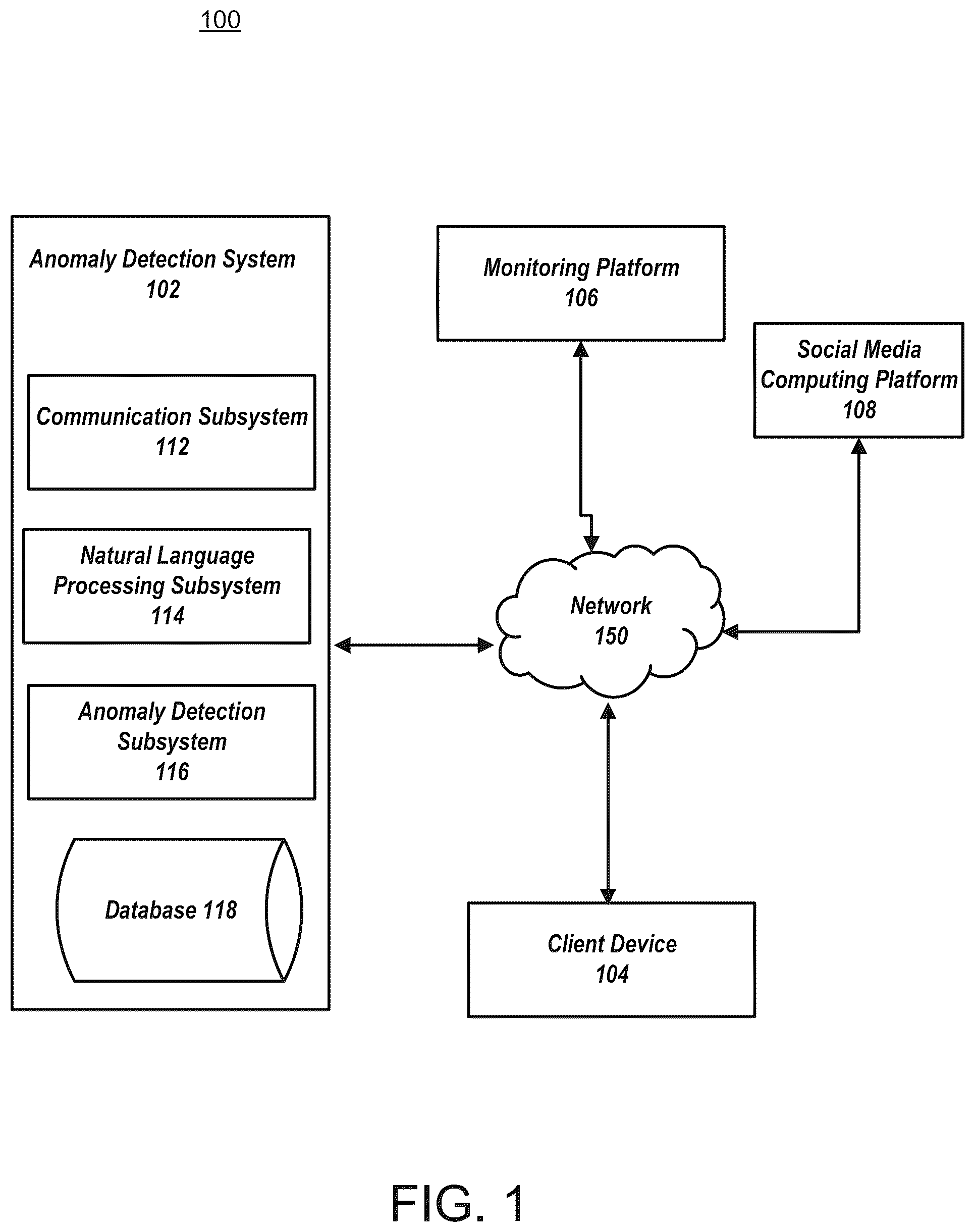 Patent US12174694 — Detecting system events based on user sentiment in social media messages — Figure 1
